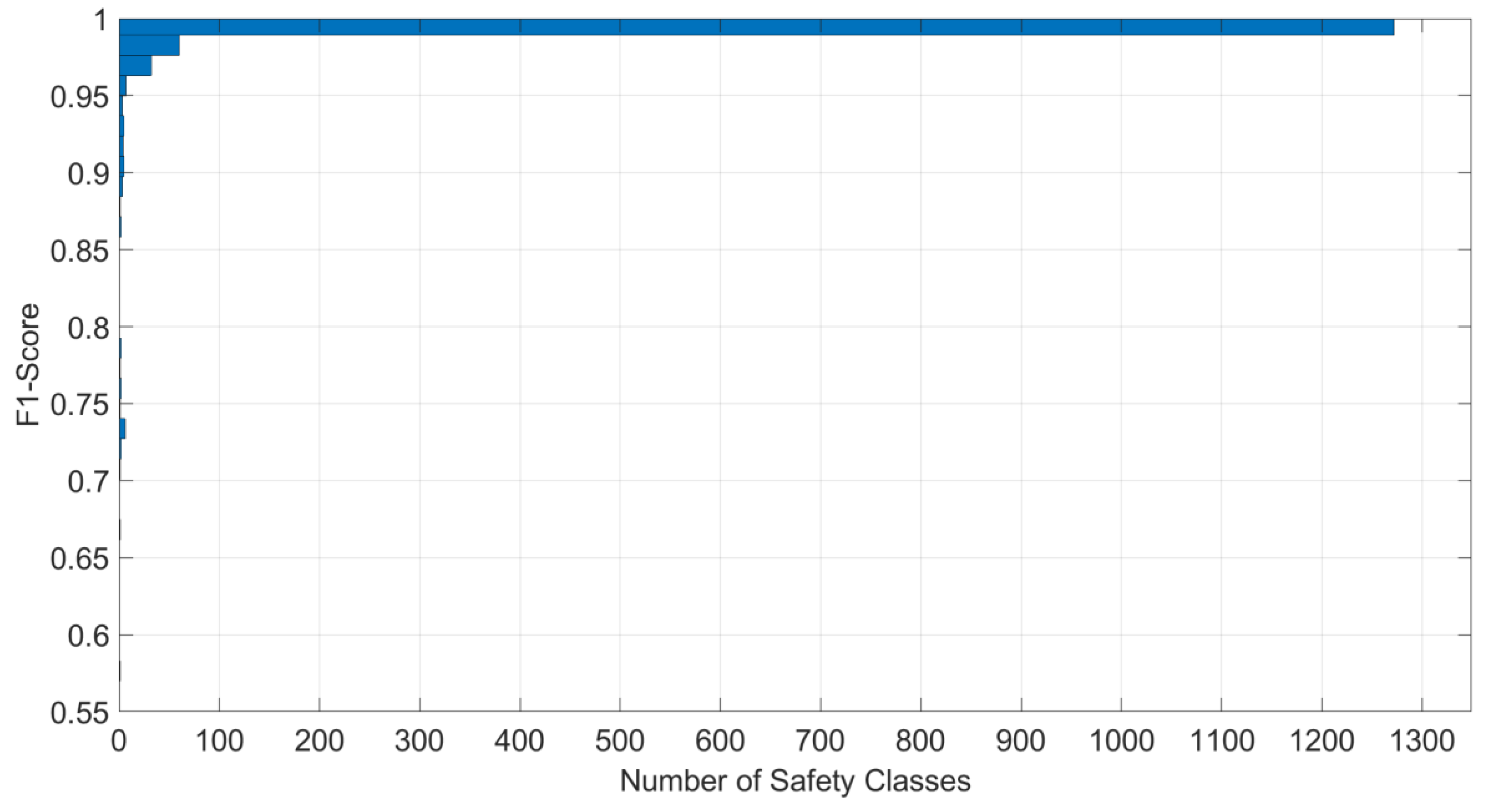 Ijerph 17 02391 g007 550