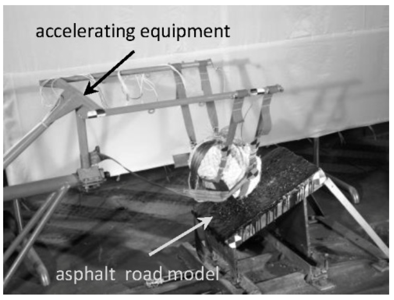 Ijerph 17 02392 g003 Ijerph 17 02392 g003