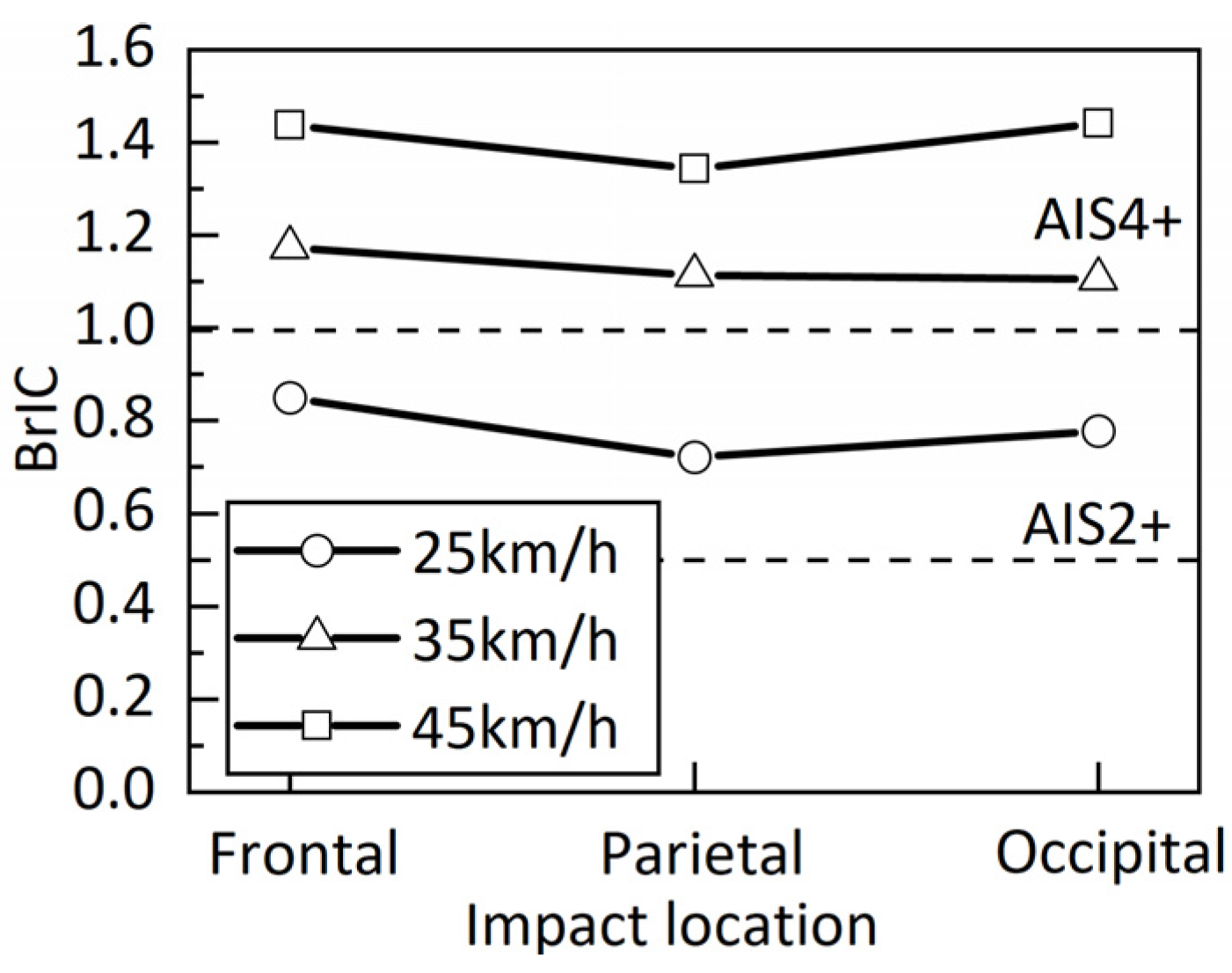 Ijerph 17 02392 g010 Ijerph 17 02392 g010