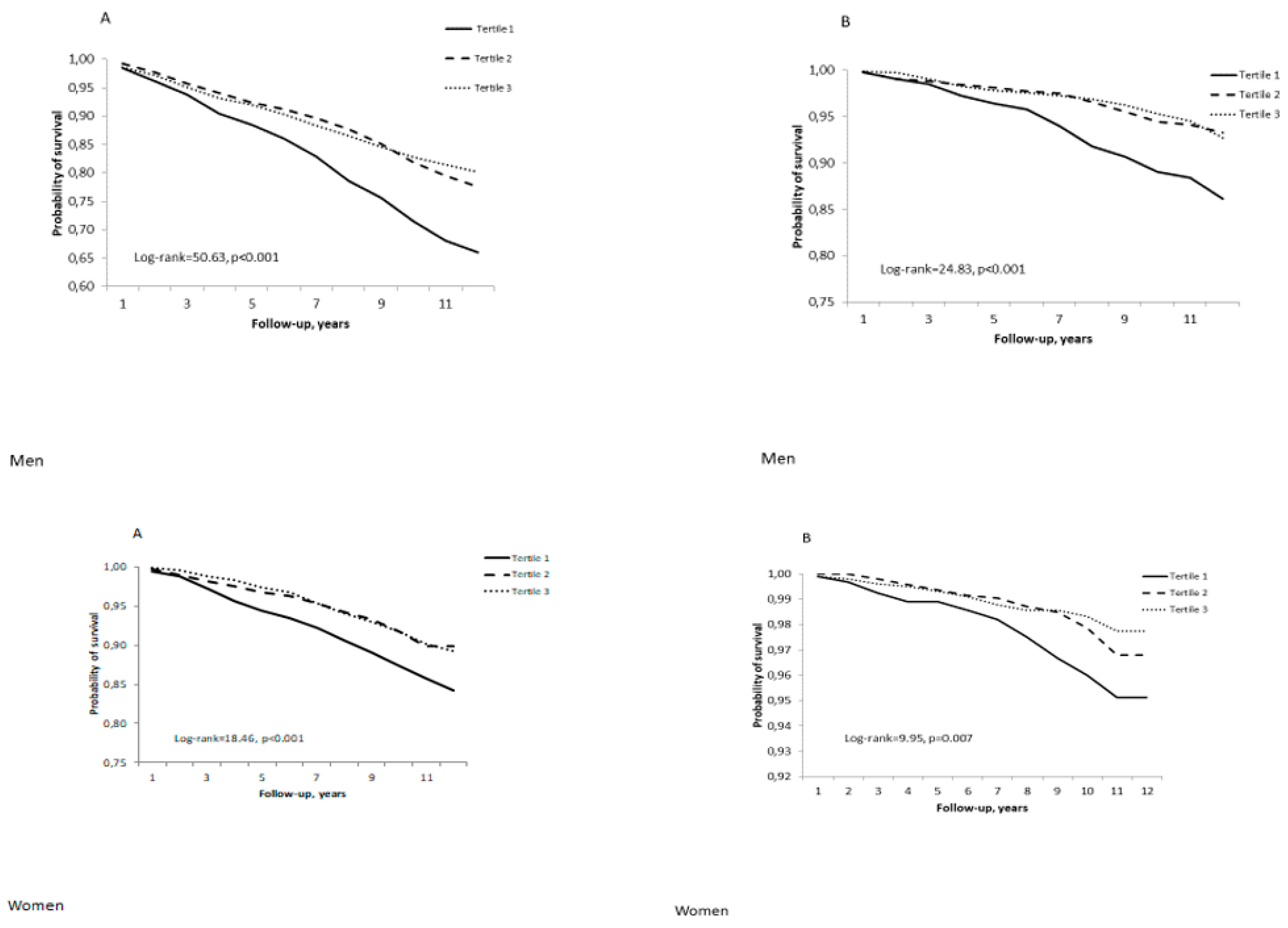 Ijerph 17 02397 g001
