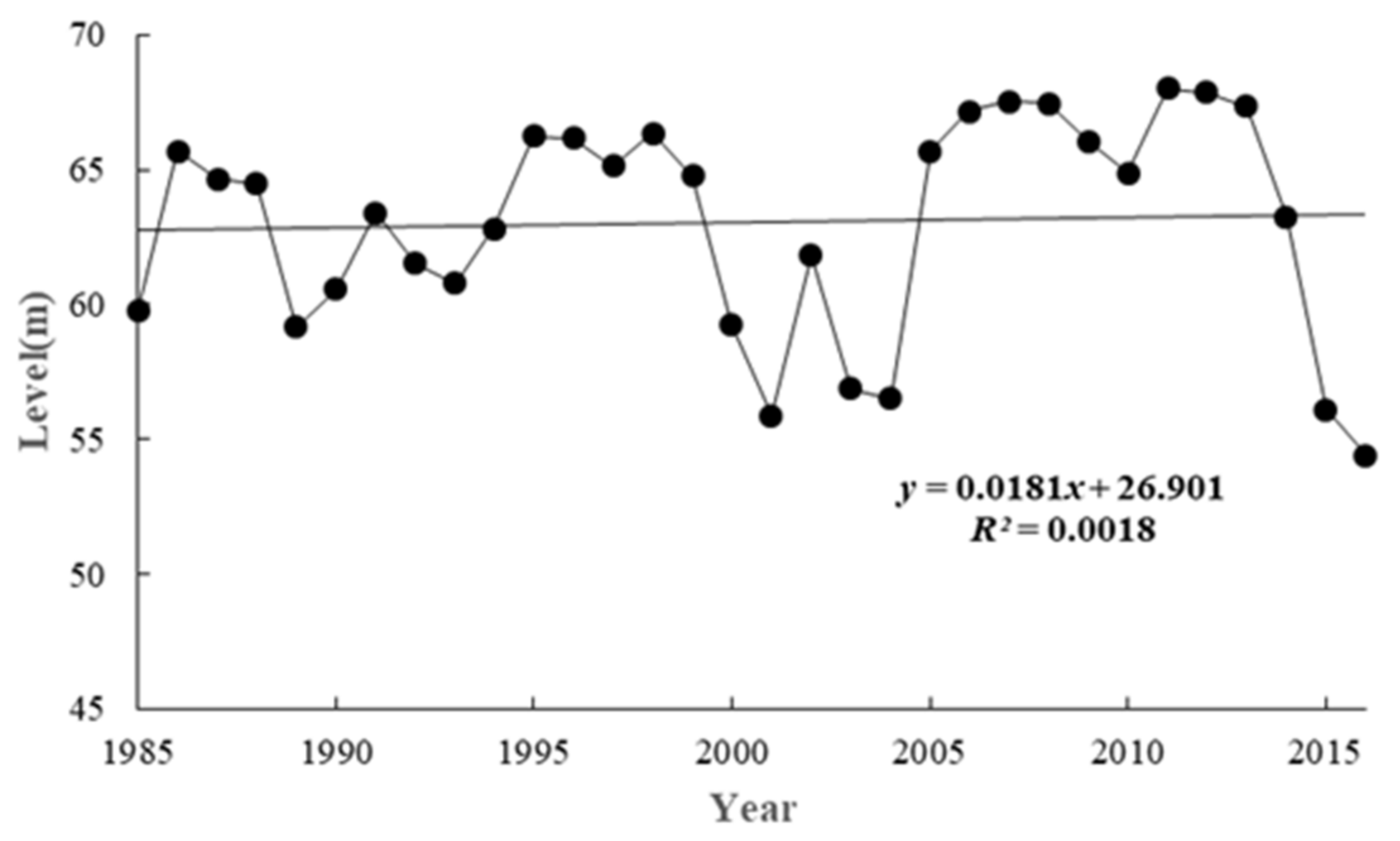 Ijerph 17 02400 g002