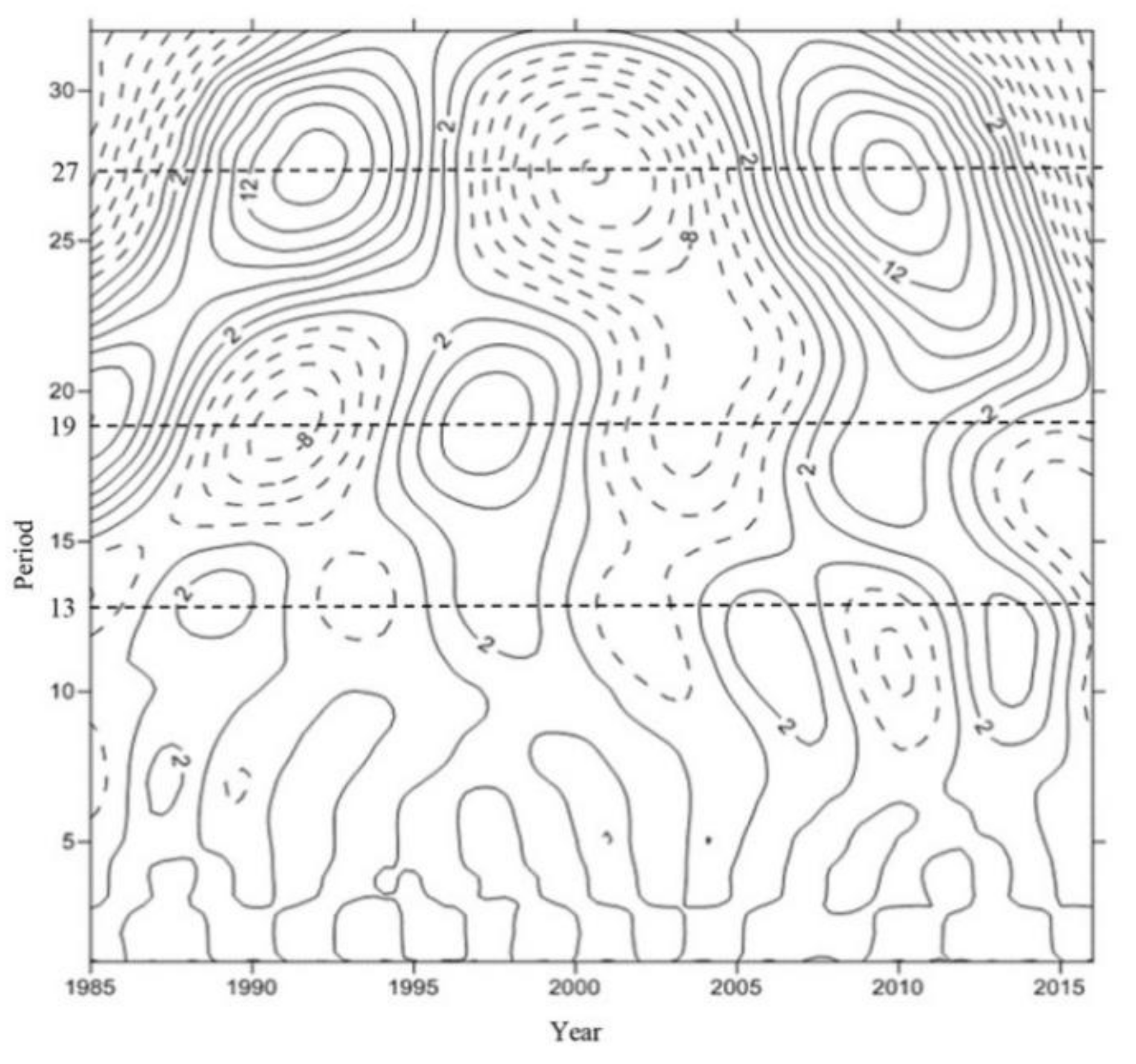 Ijerph 17 02400 g003