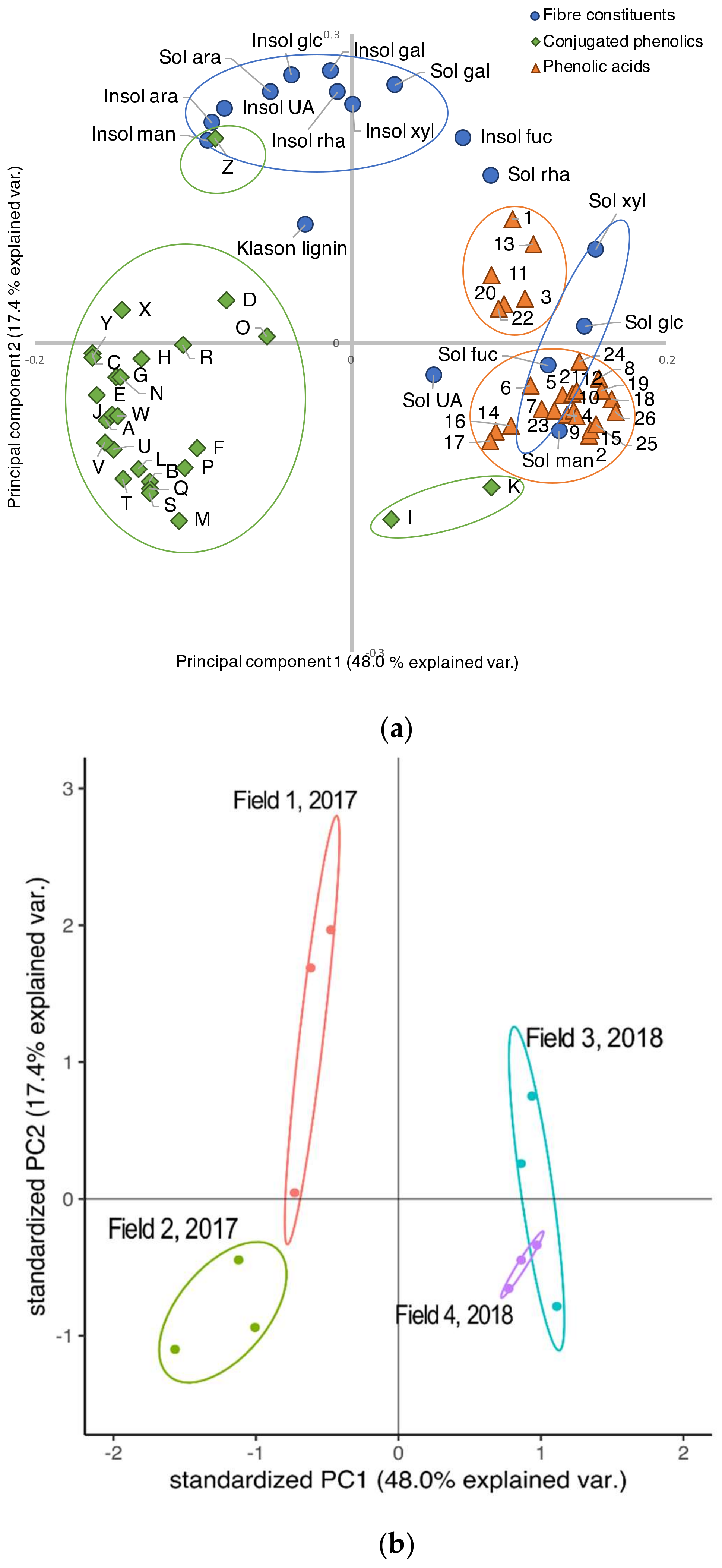 Ijerph 17 02406 g001 Ijerph 17 02406 g001