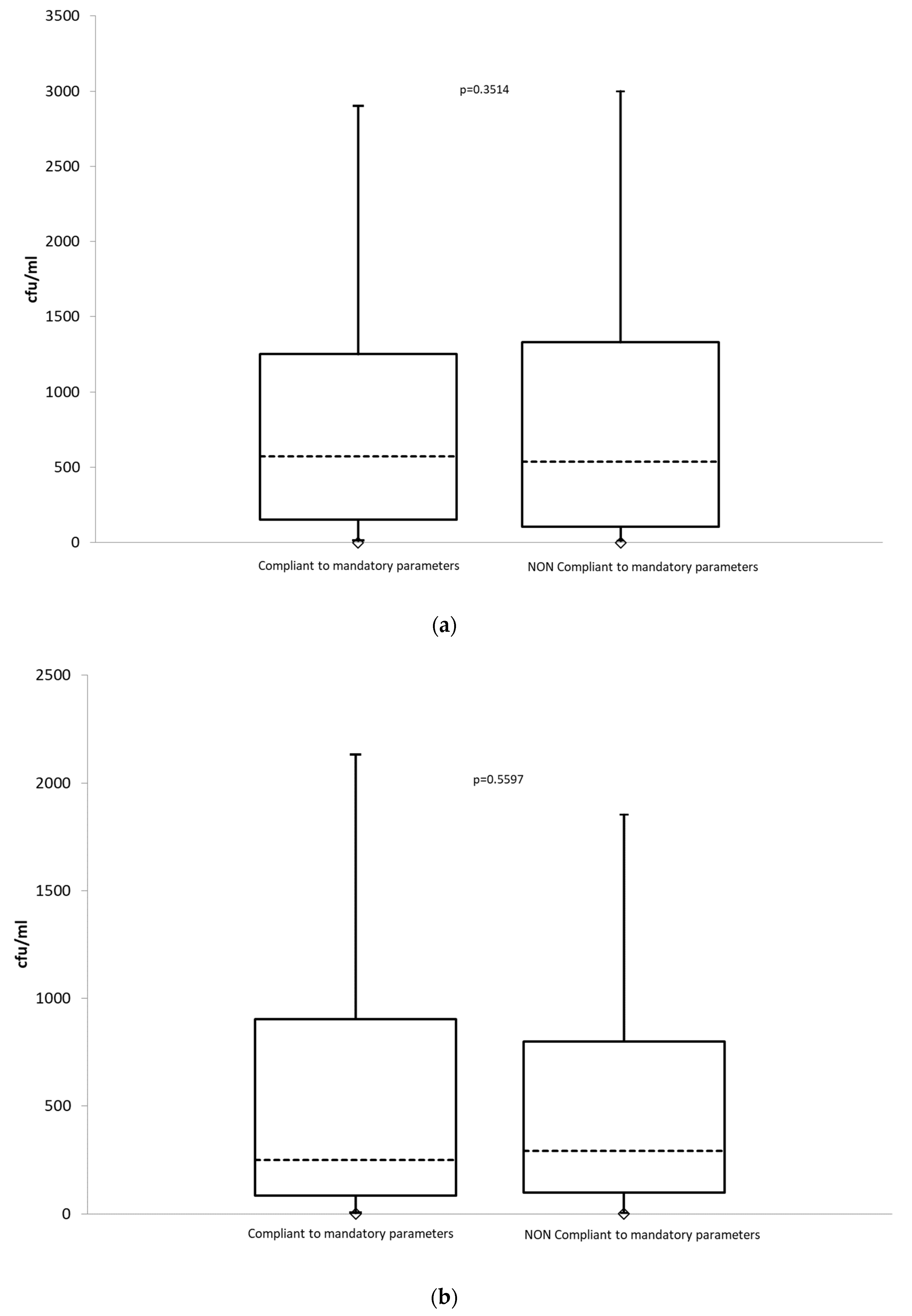 Ijerph 17 02408 g002
