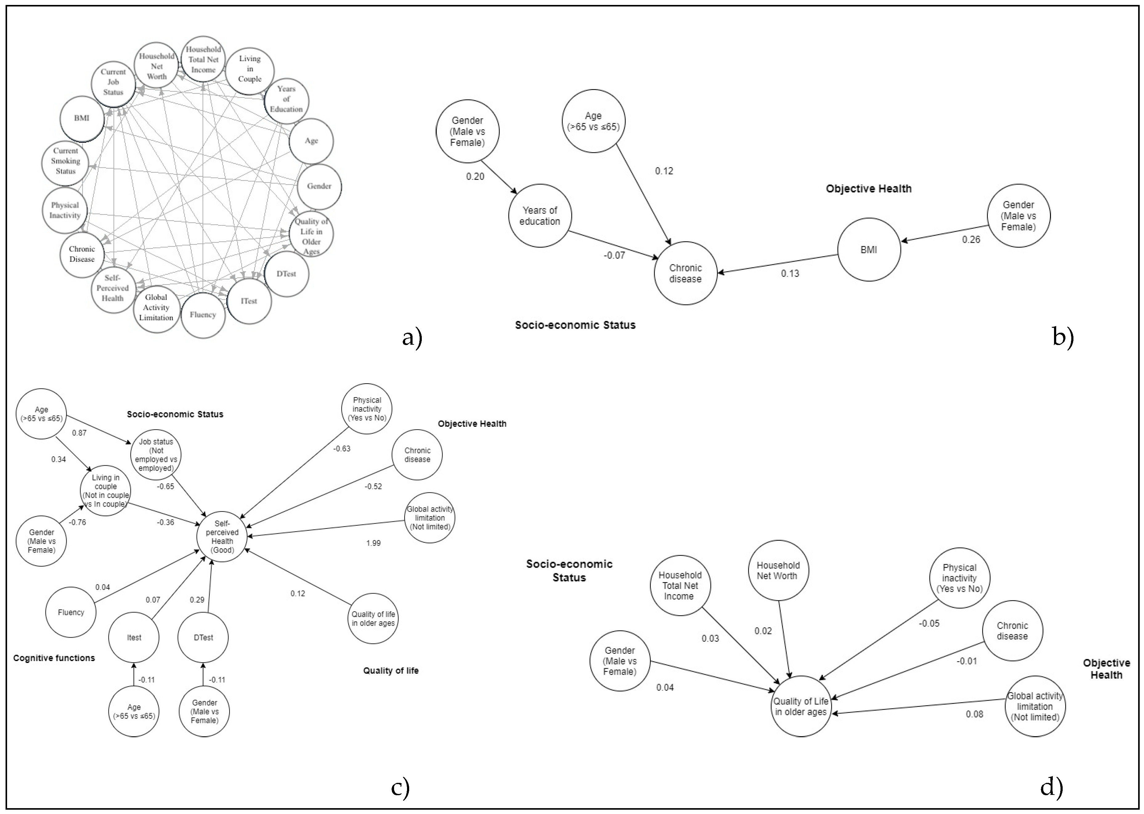 Ijerph 17 02414 g001