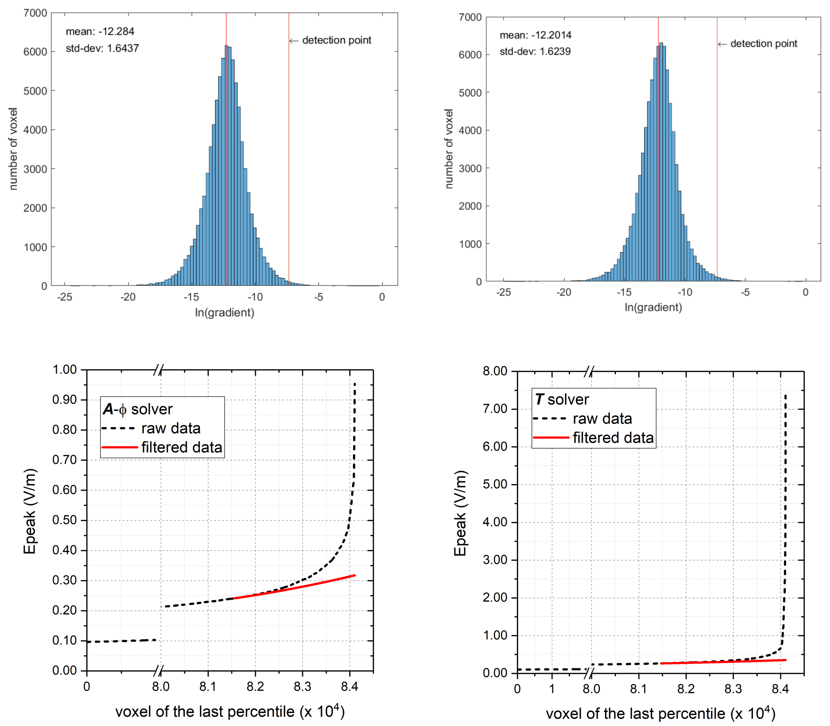 Ijerph 17 02429 g004