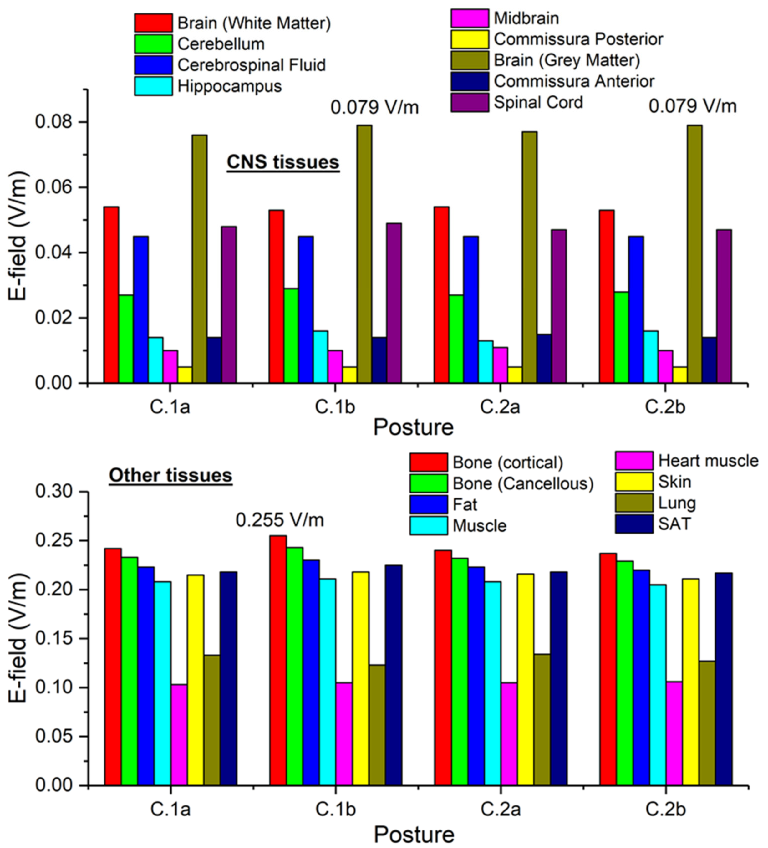 Ijerph 17 02429 g016