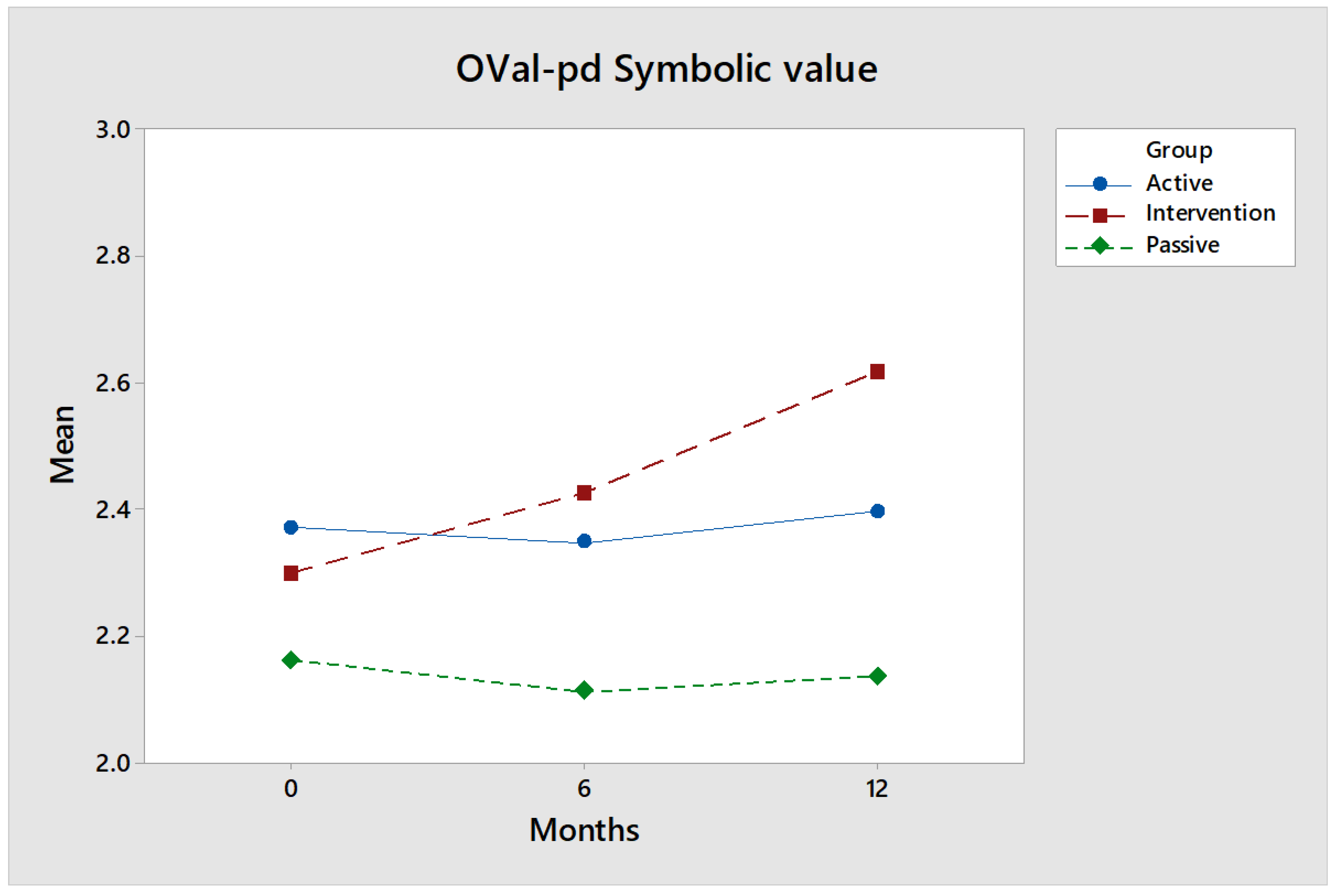 Ijerph 17 02431 g002