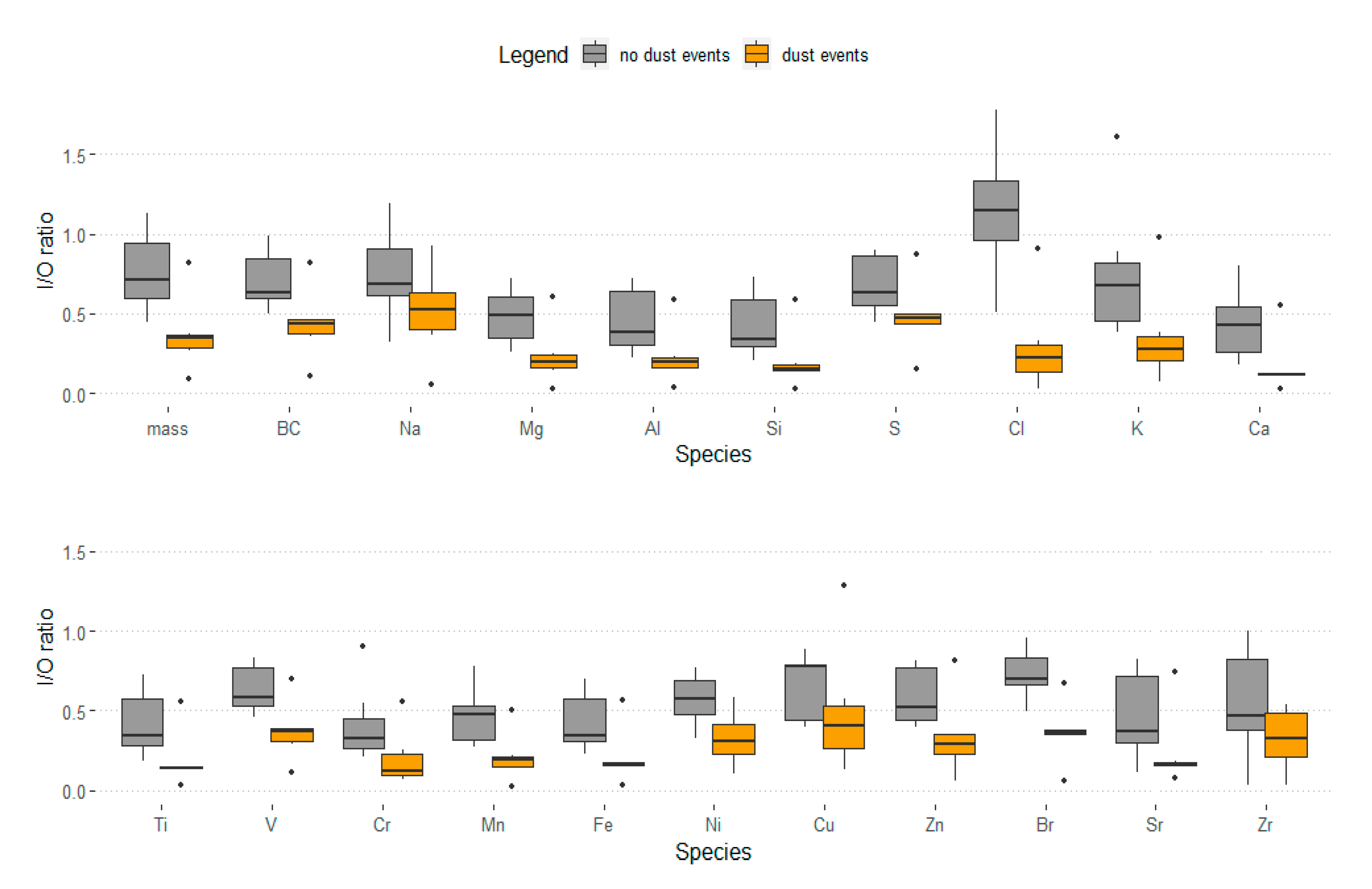 Ijerph 17 02433 g002
