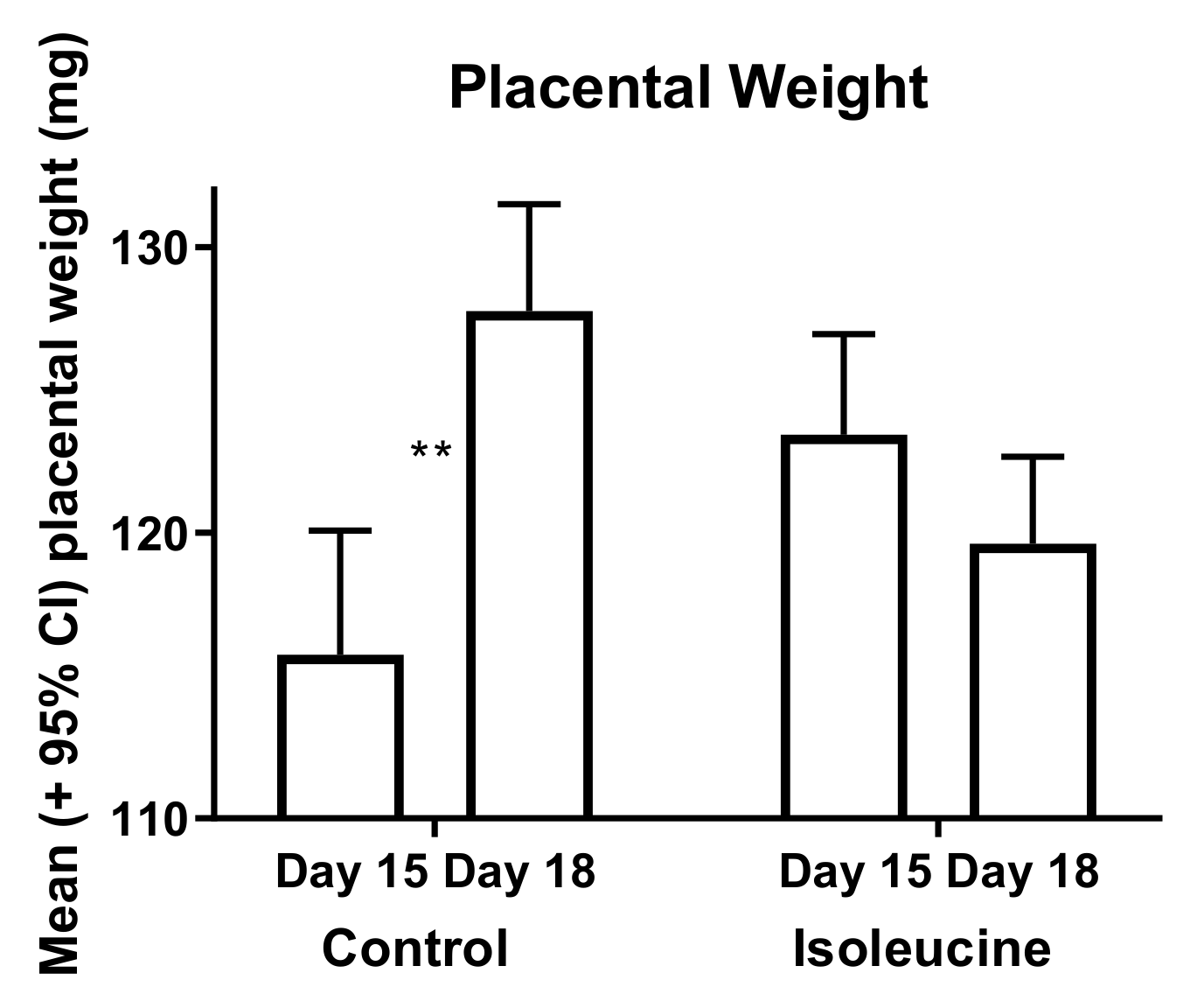 Ijerph 17 02445 g002