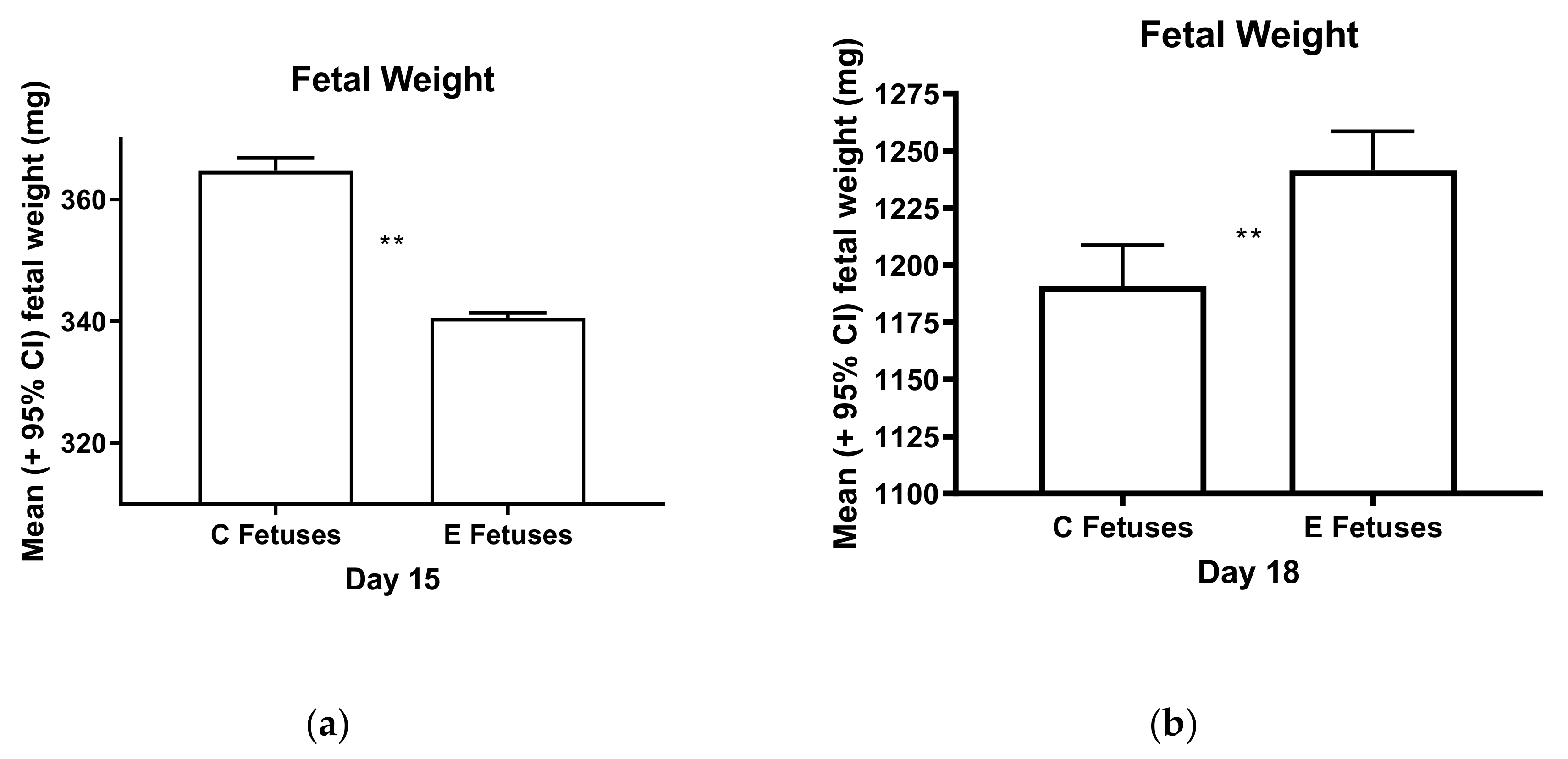 Ijerph 17 02445 g003a