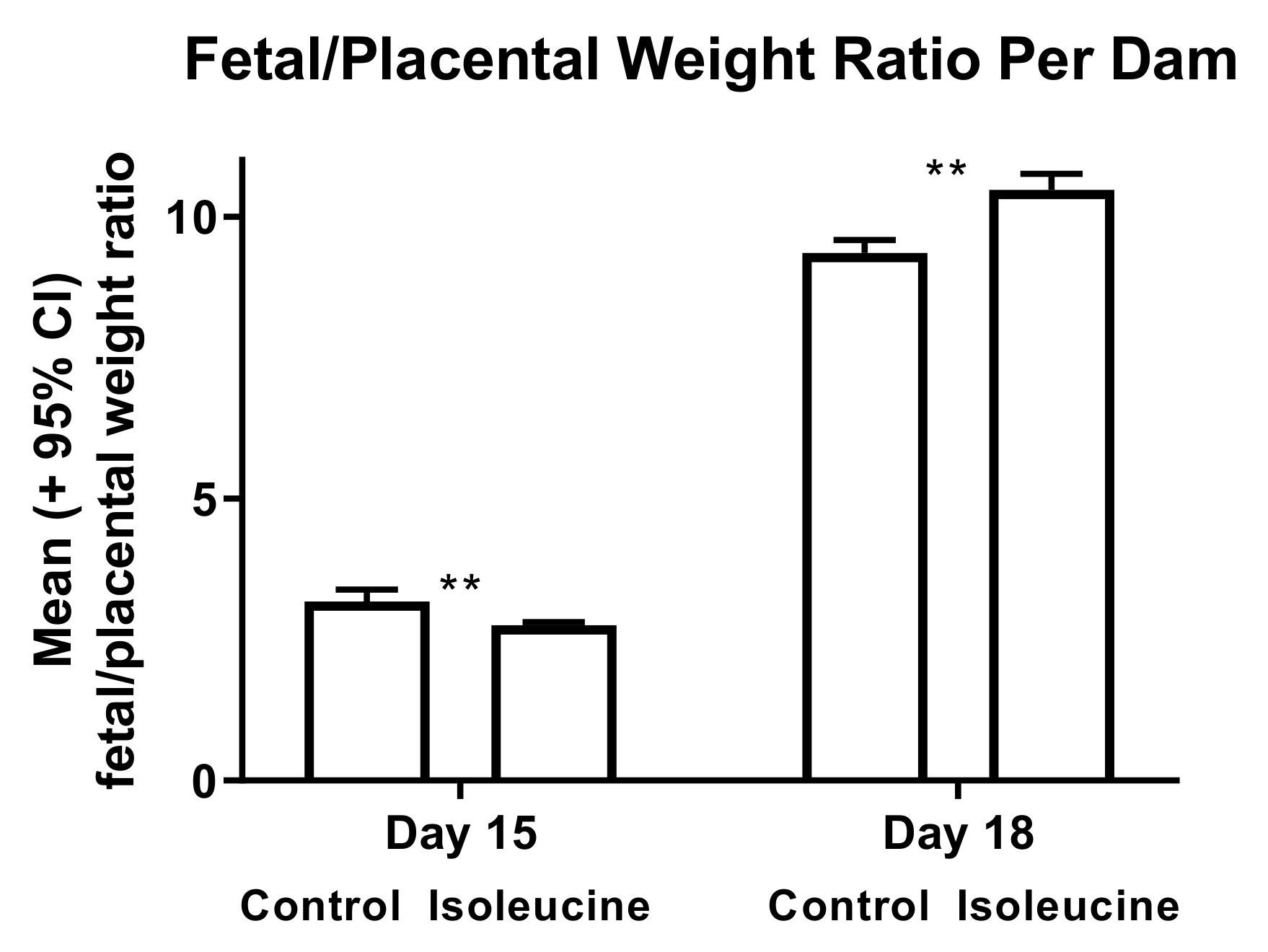 Ijerph 17 02445 g004