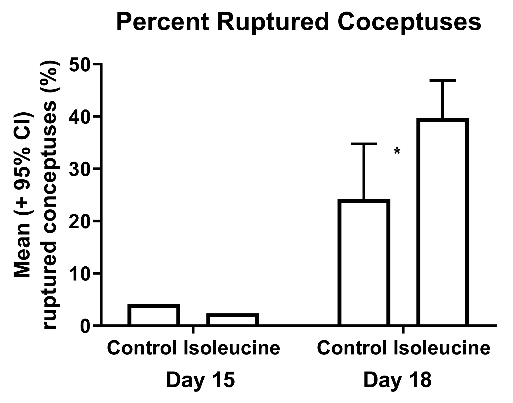 Ijerph 17 02445 g005