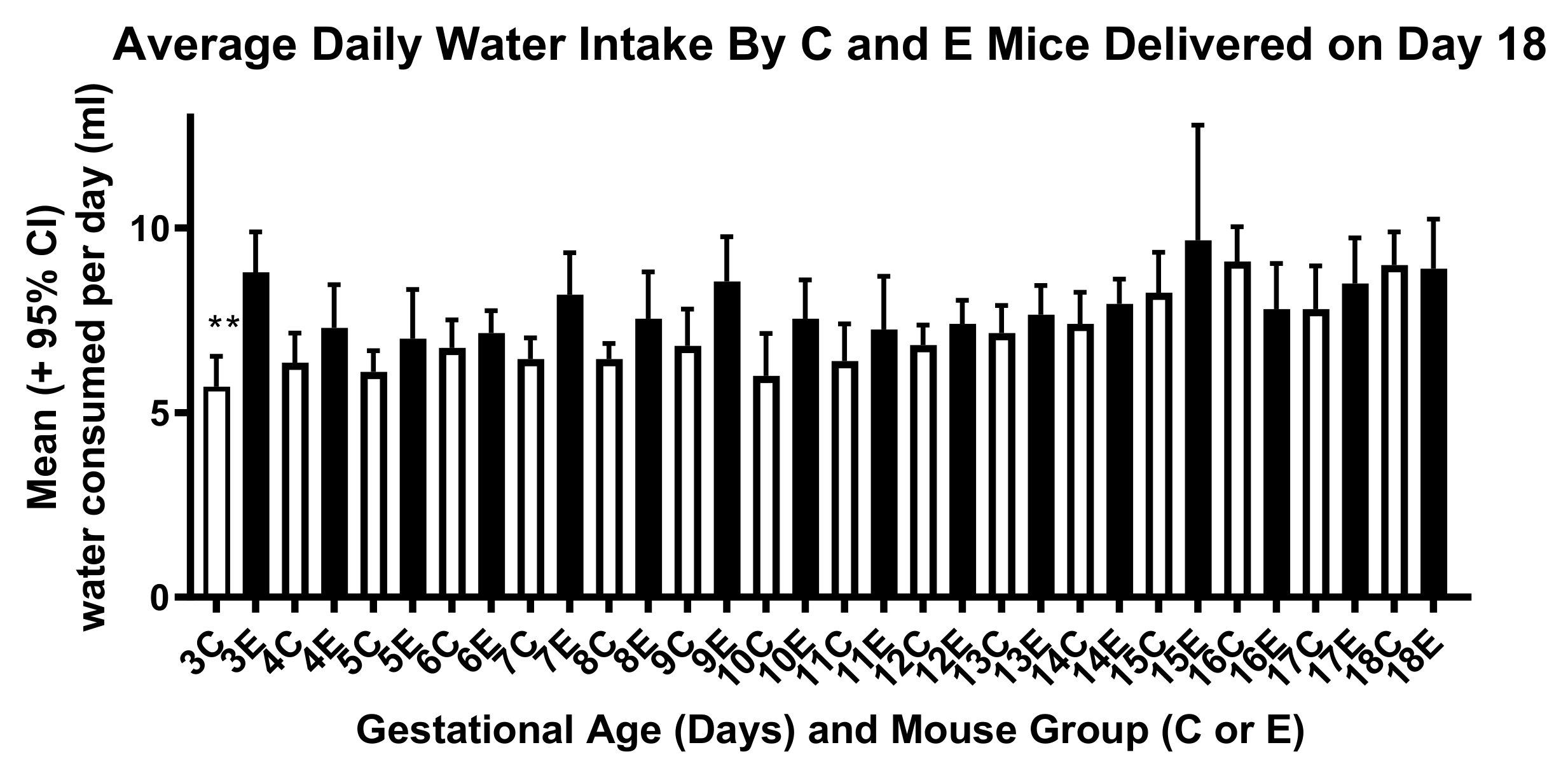 Ijerph 17 02445 g006