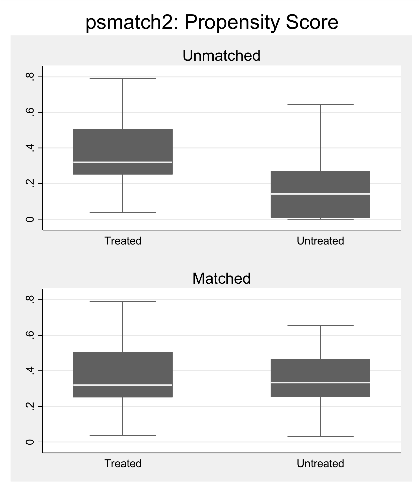 Ijerph 17 02457 g0a1
