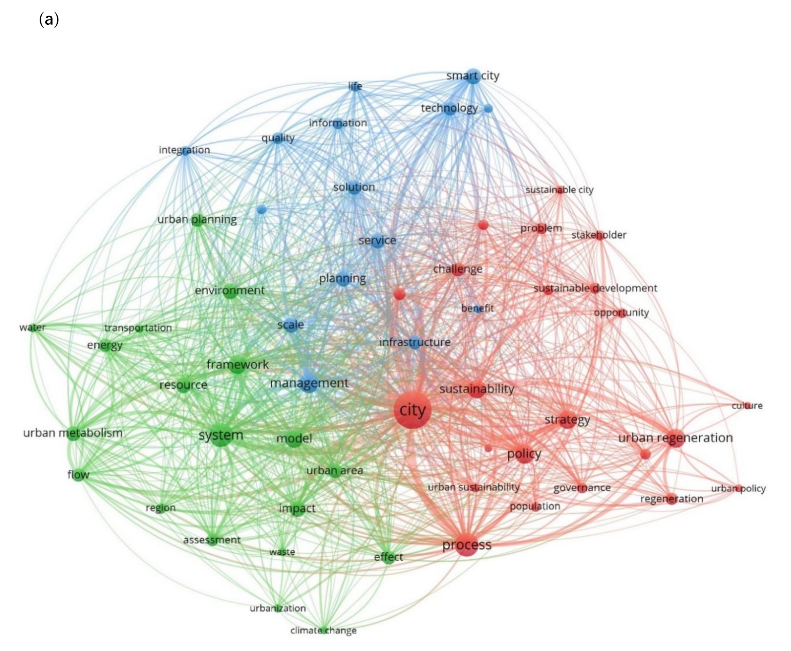 Ijerph 17 02463 g004a Ijerph 17 02463 g004a