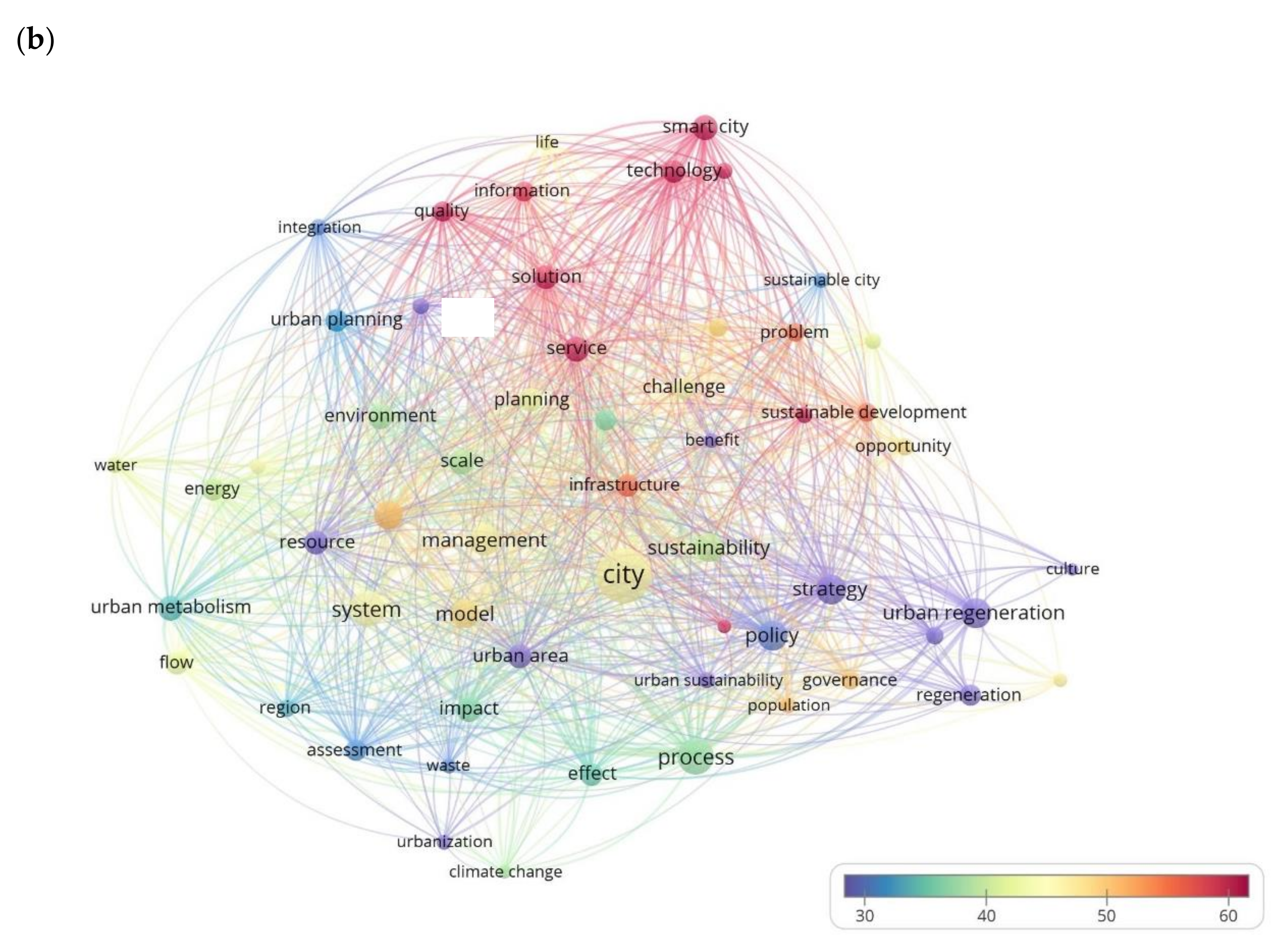 Ijerph 17 02463 g004b Ijerph 17 02463 g004b