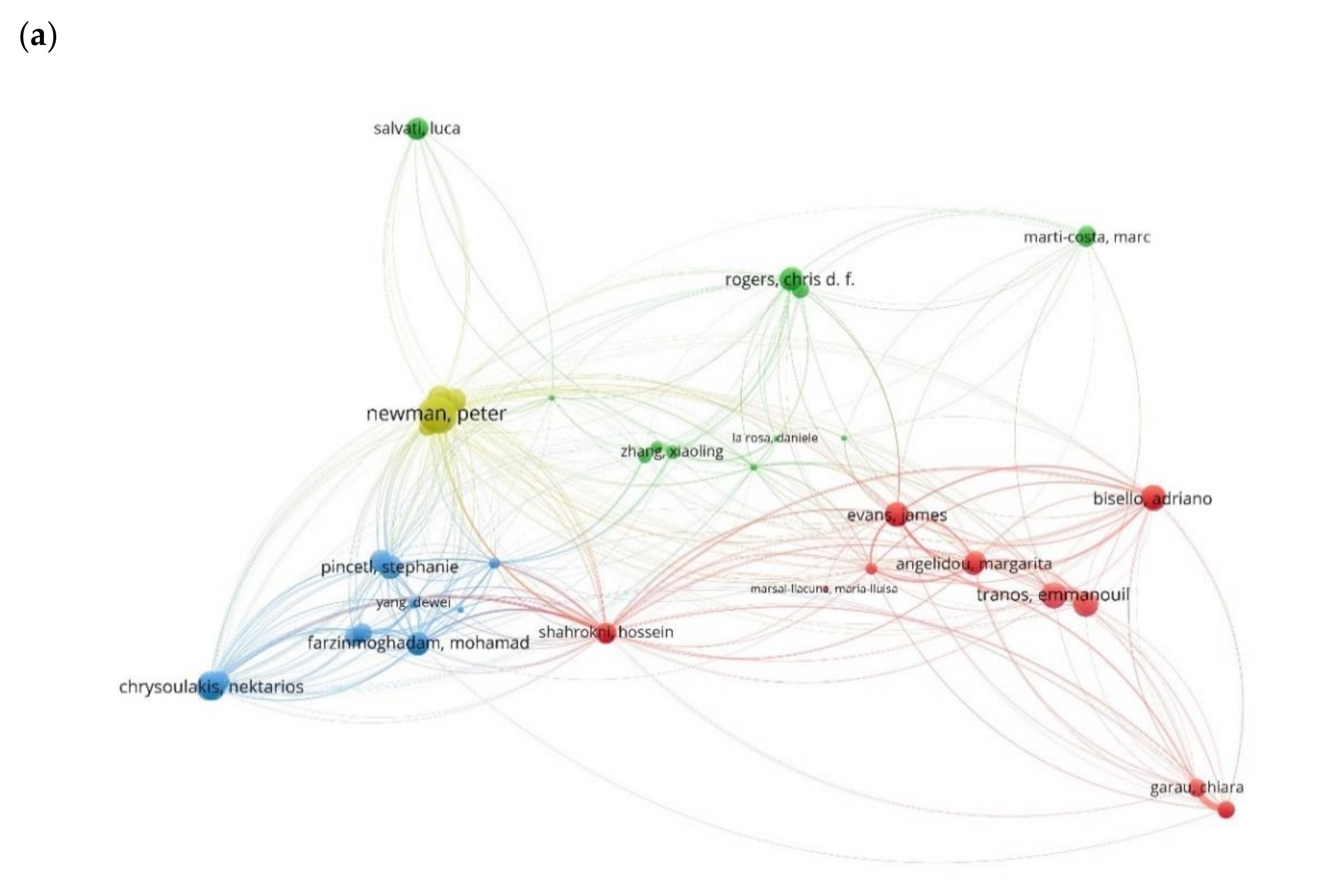 Ijerph 17 02463 g006a Ijerph 17 02463 g006a