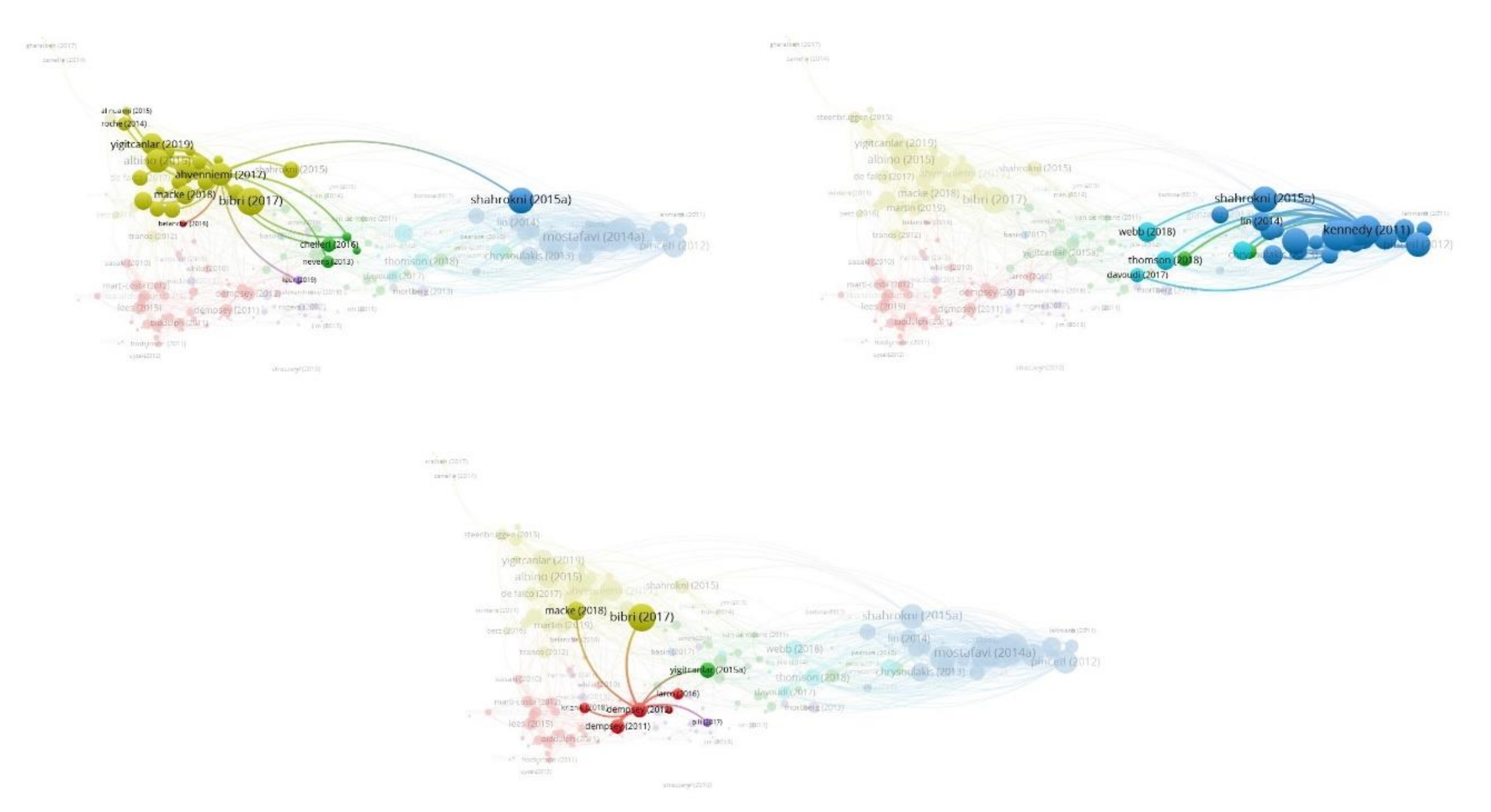 Ijerph 17 02463 g009 Ijerph 17 02463 g009