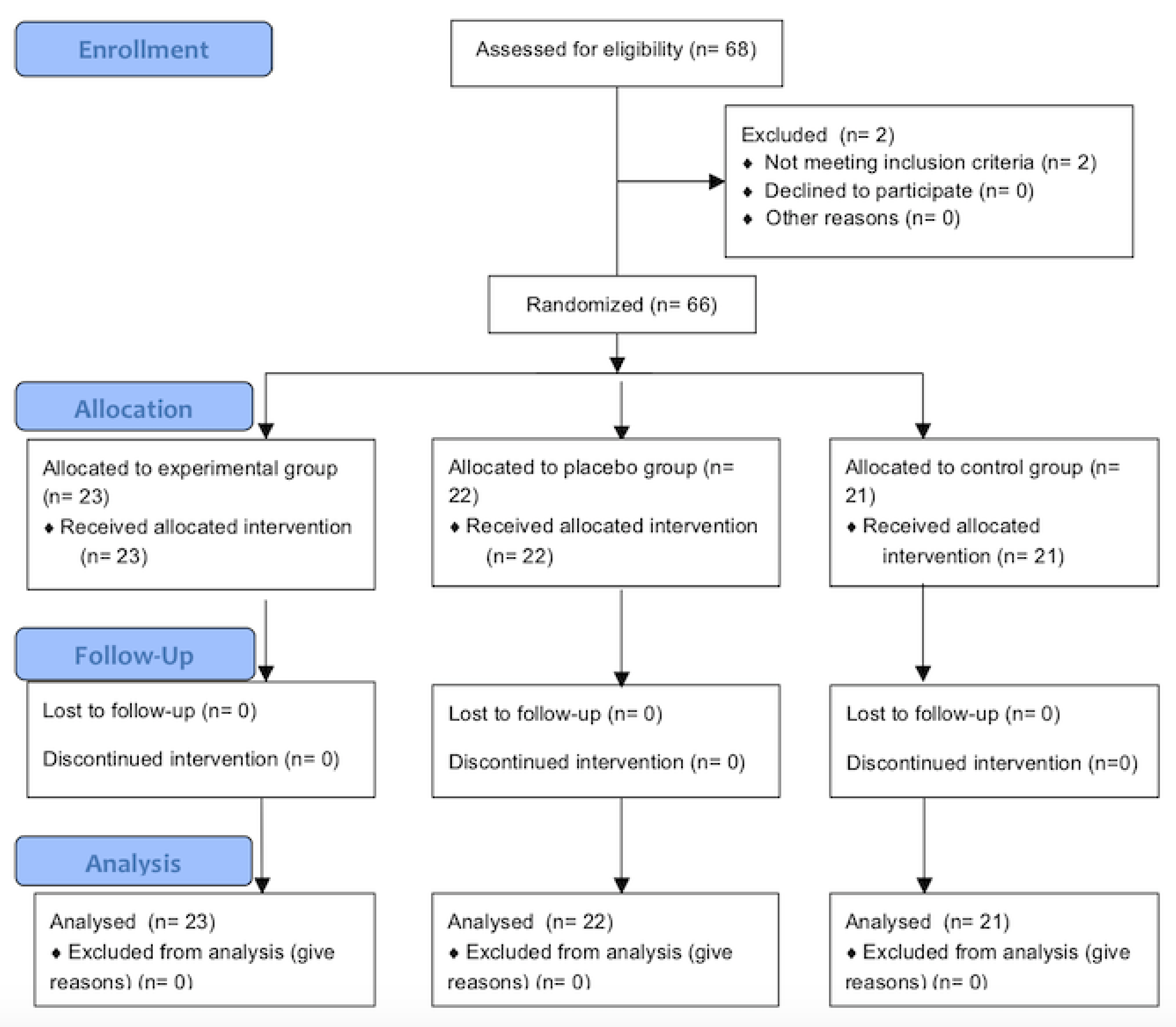 Ijerph 17 02465 g001