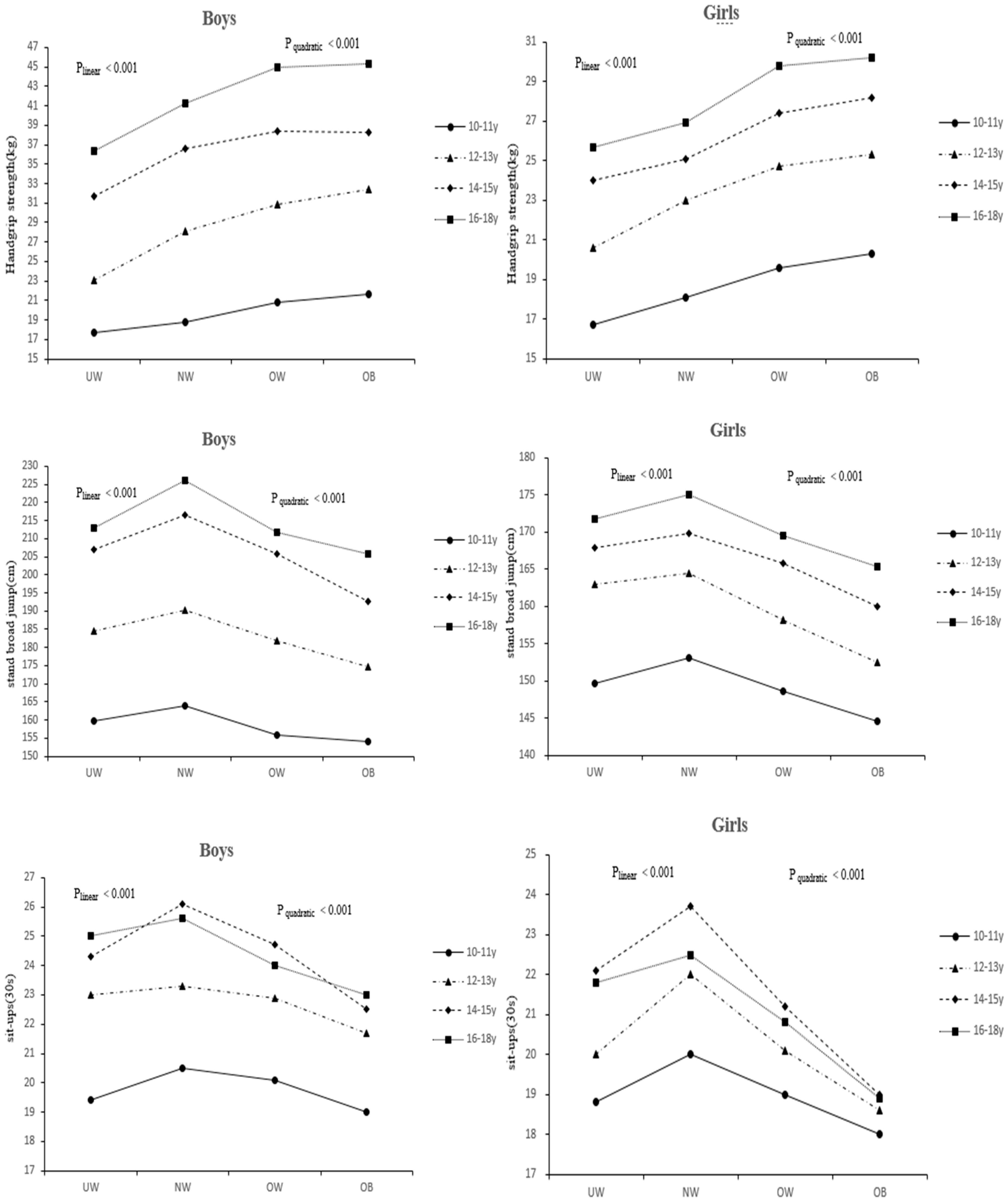 Ijerph 17 02468 g001a Ijerph 17 02468 g001a