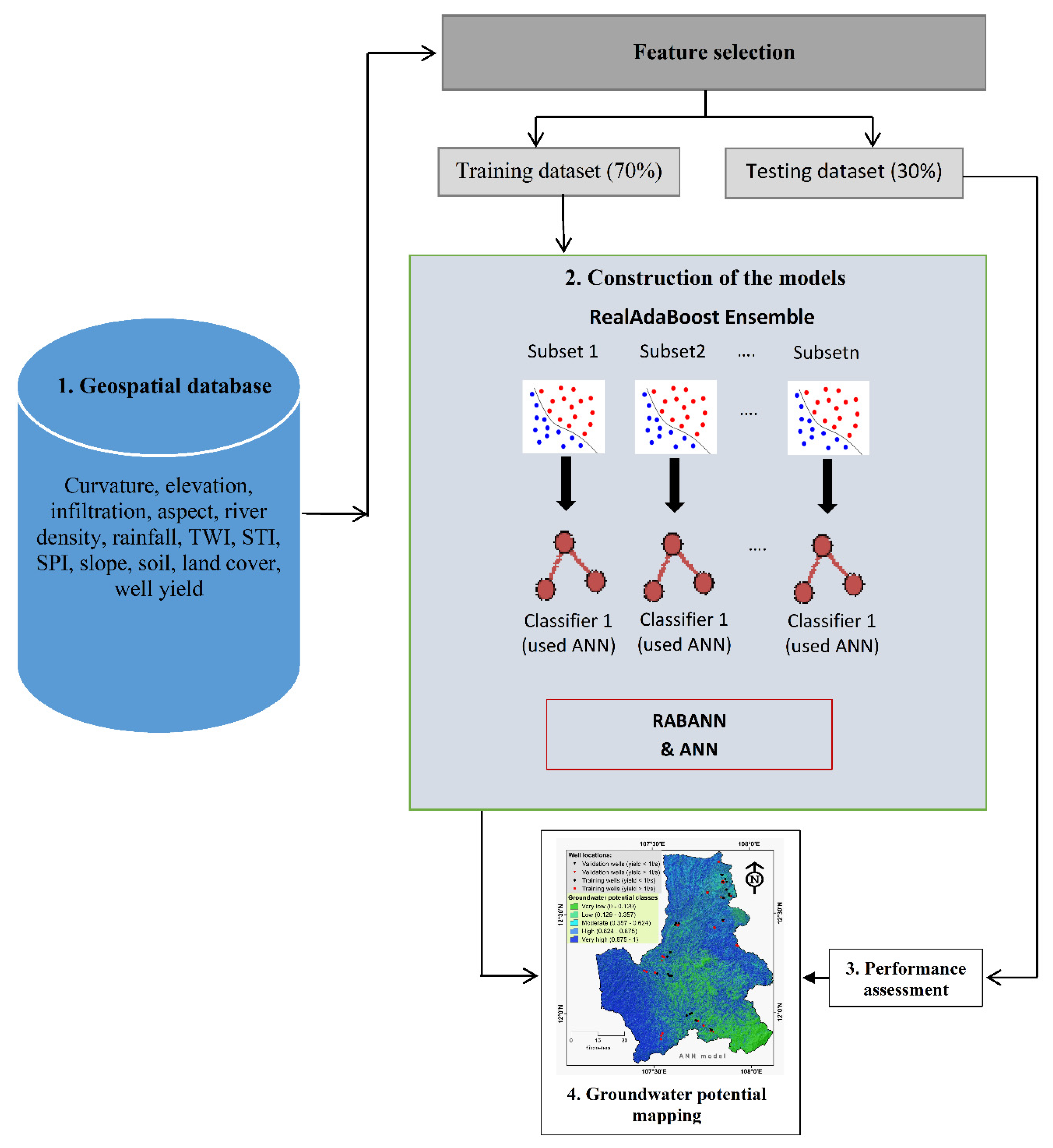 Ijerph 17 02473 g004 Ijerph 17 02473 g004