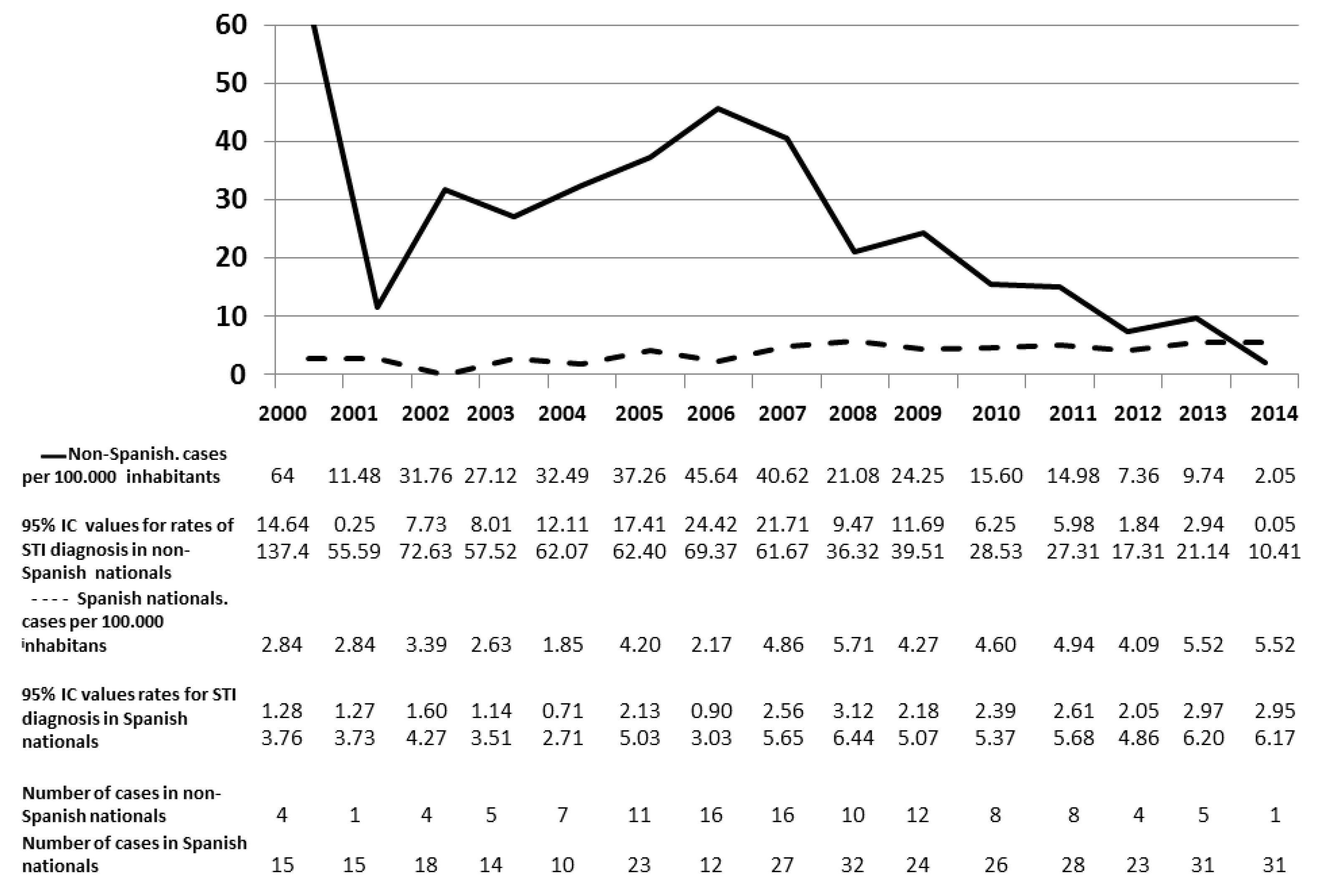 Ijerph 17 02480 g001