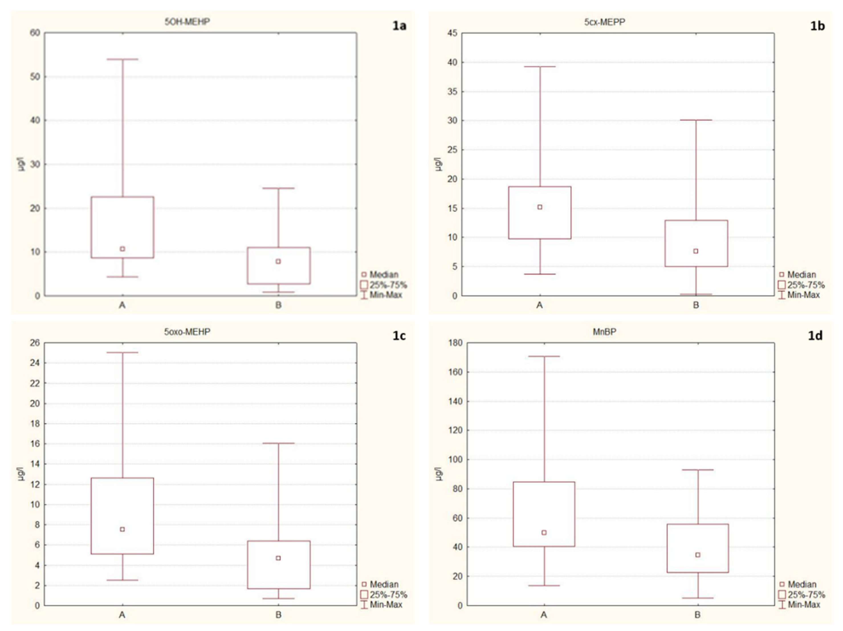 Ijerph 17 02483 g001