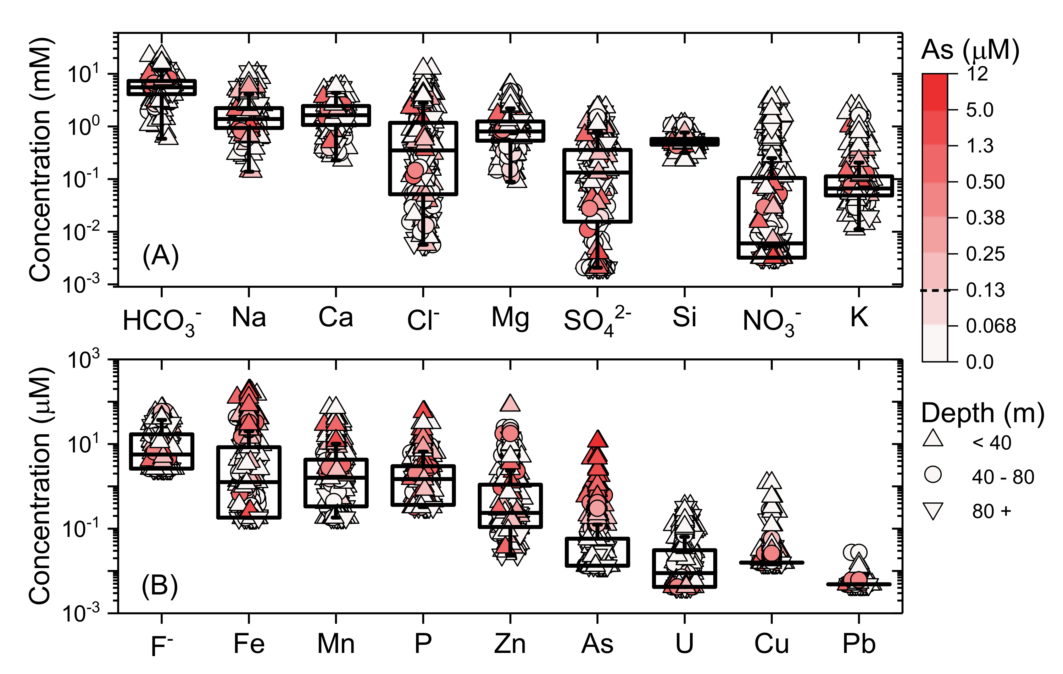 Ijerph 17 02500 g002
