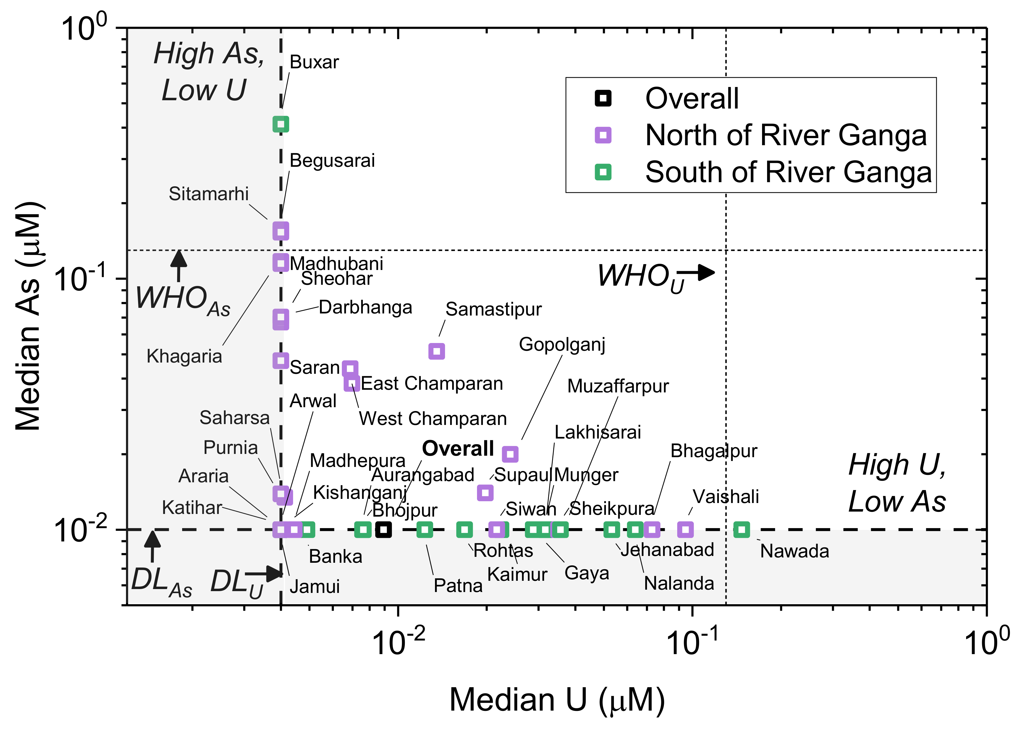 Ijerph 17 02500 g009