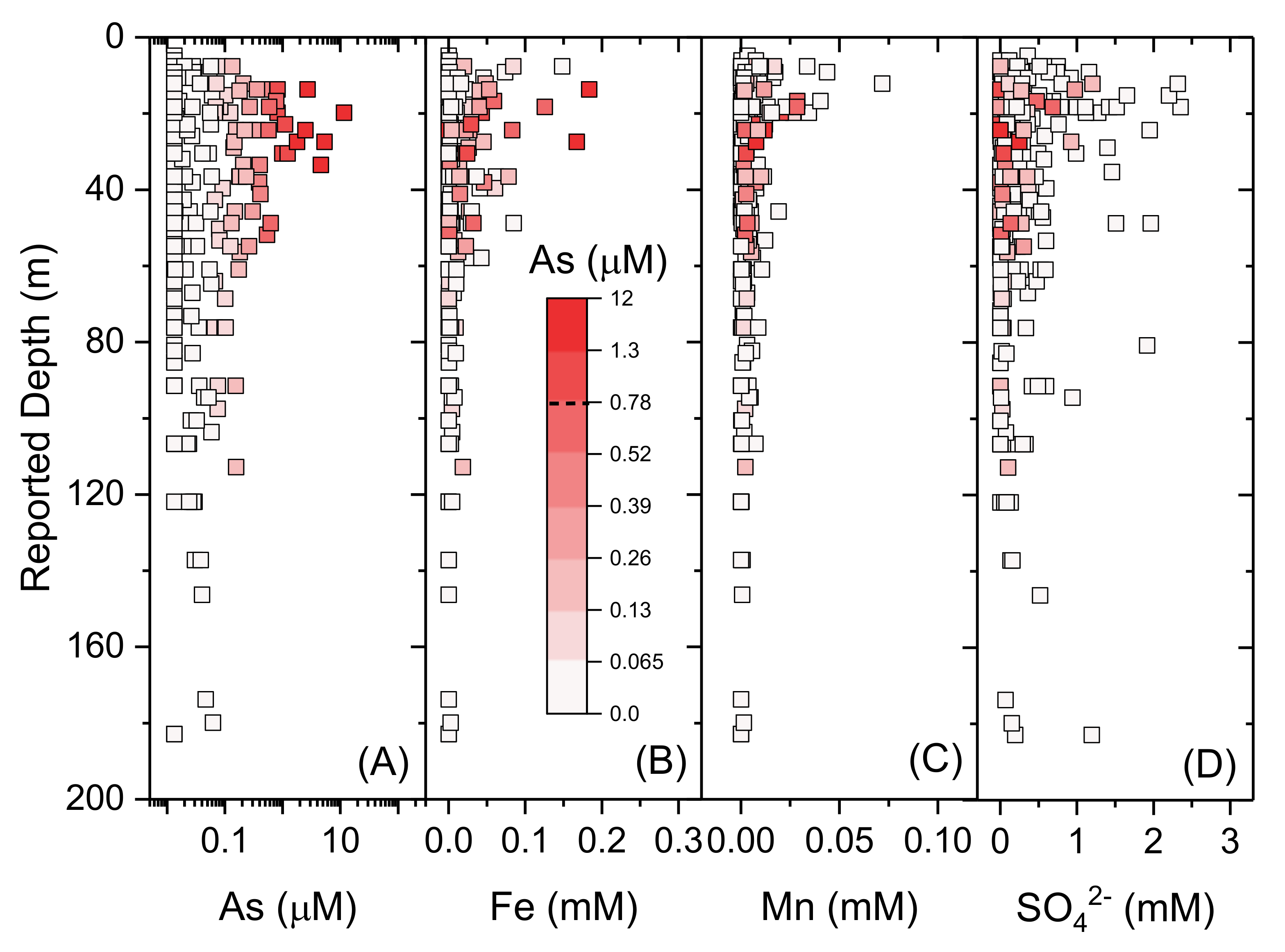Ijerph 17 02500 g010