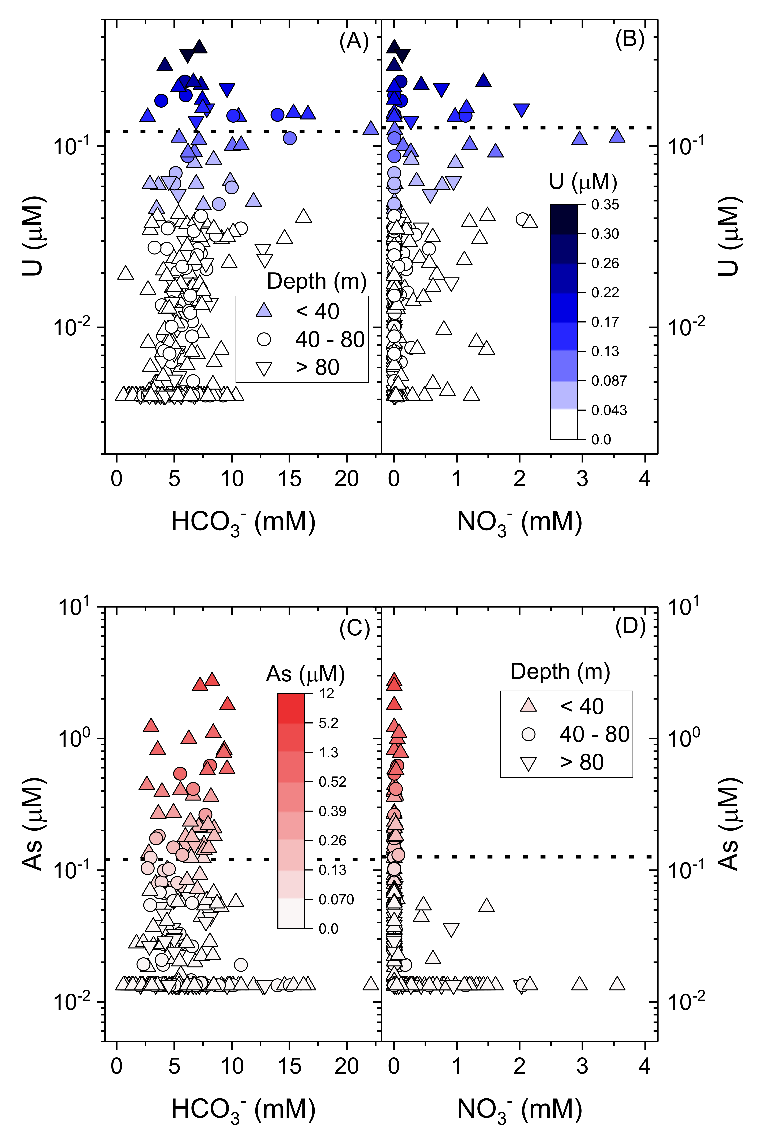 Ijerph 17 02500 g011