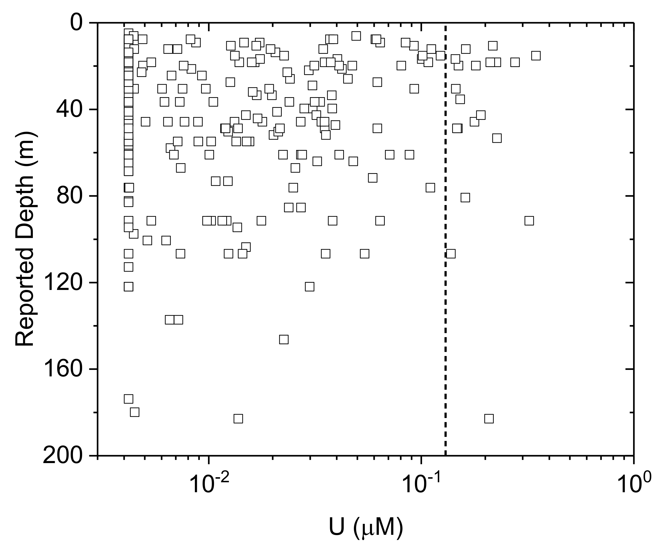 Ijerph 17 02500 g012