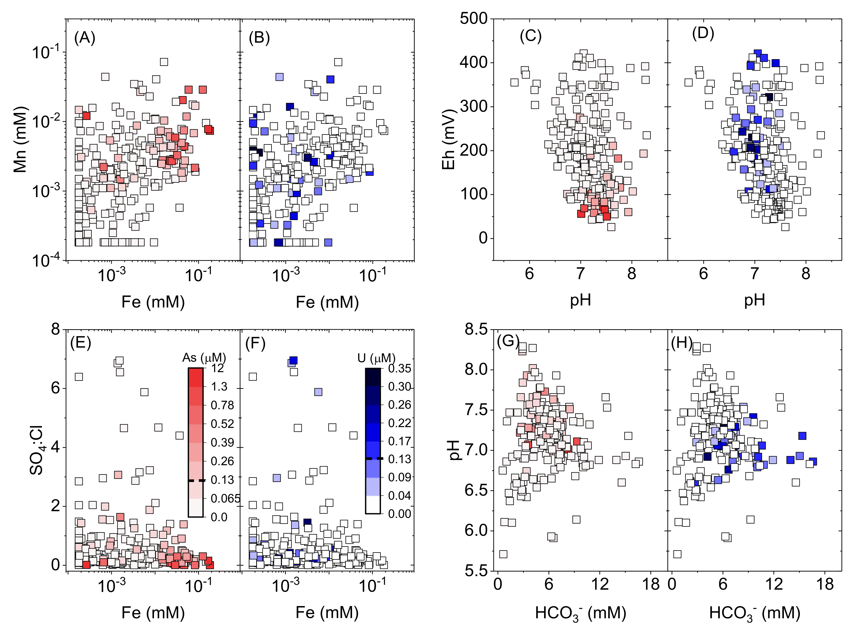 Ijerph 17 02500 g013