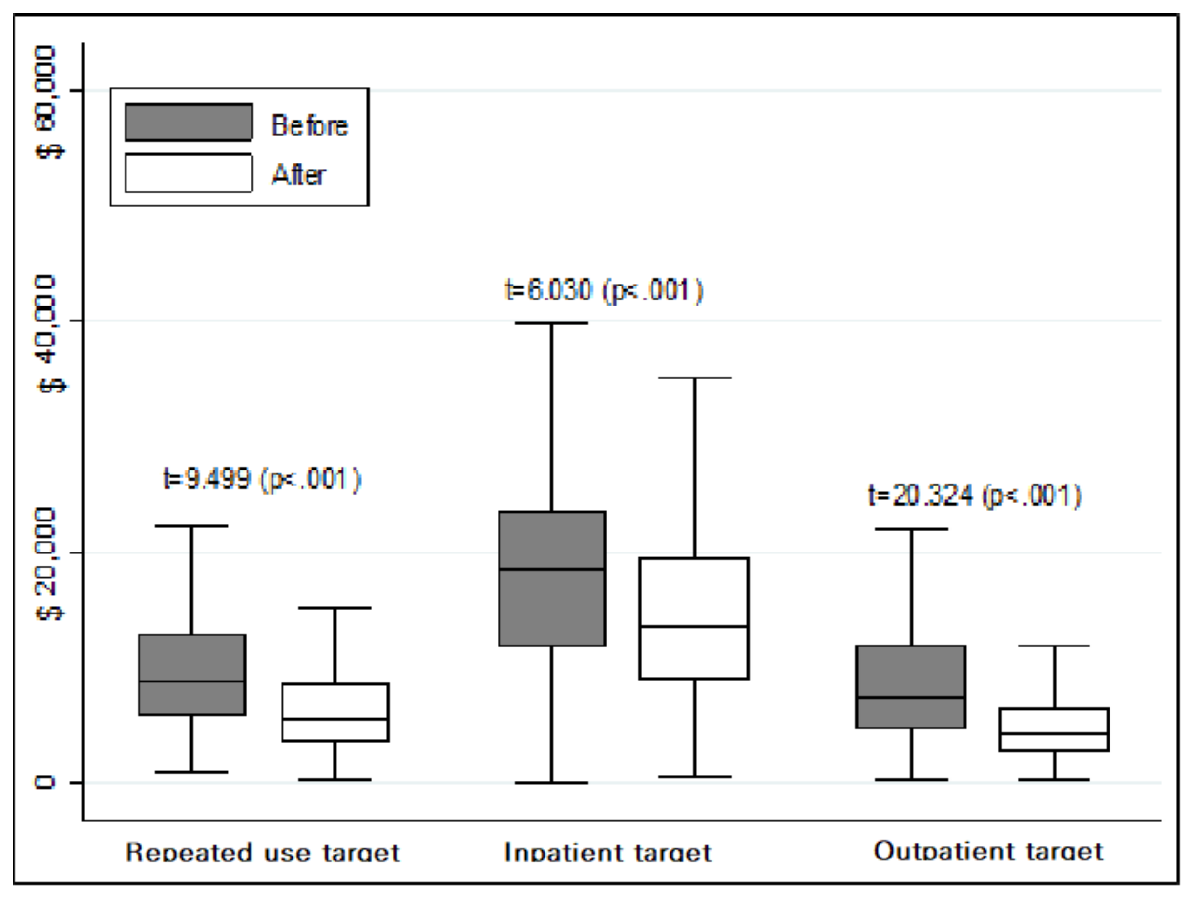 Ijerph 17 02503 g001