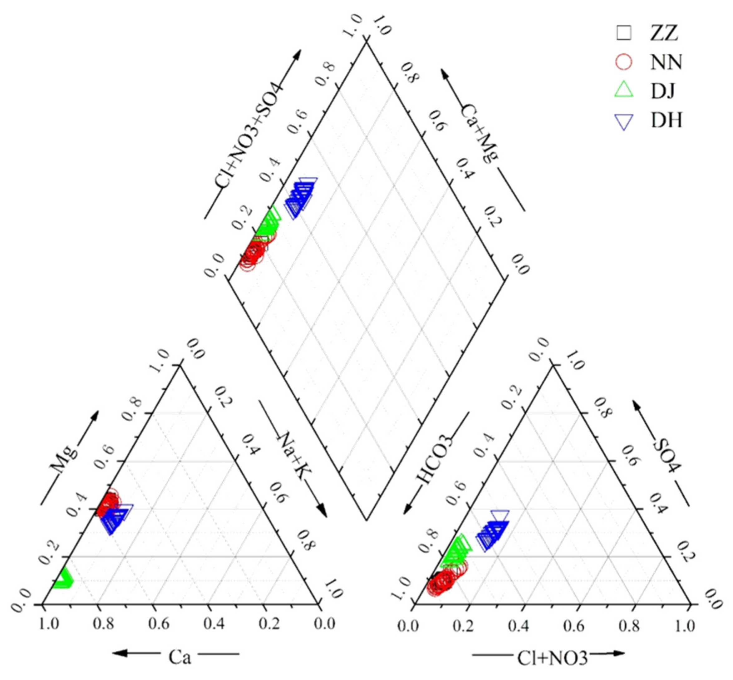 Ijerph 17 02520 g002 Ijerph 17 02520 g002