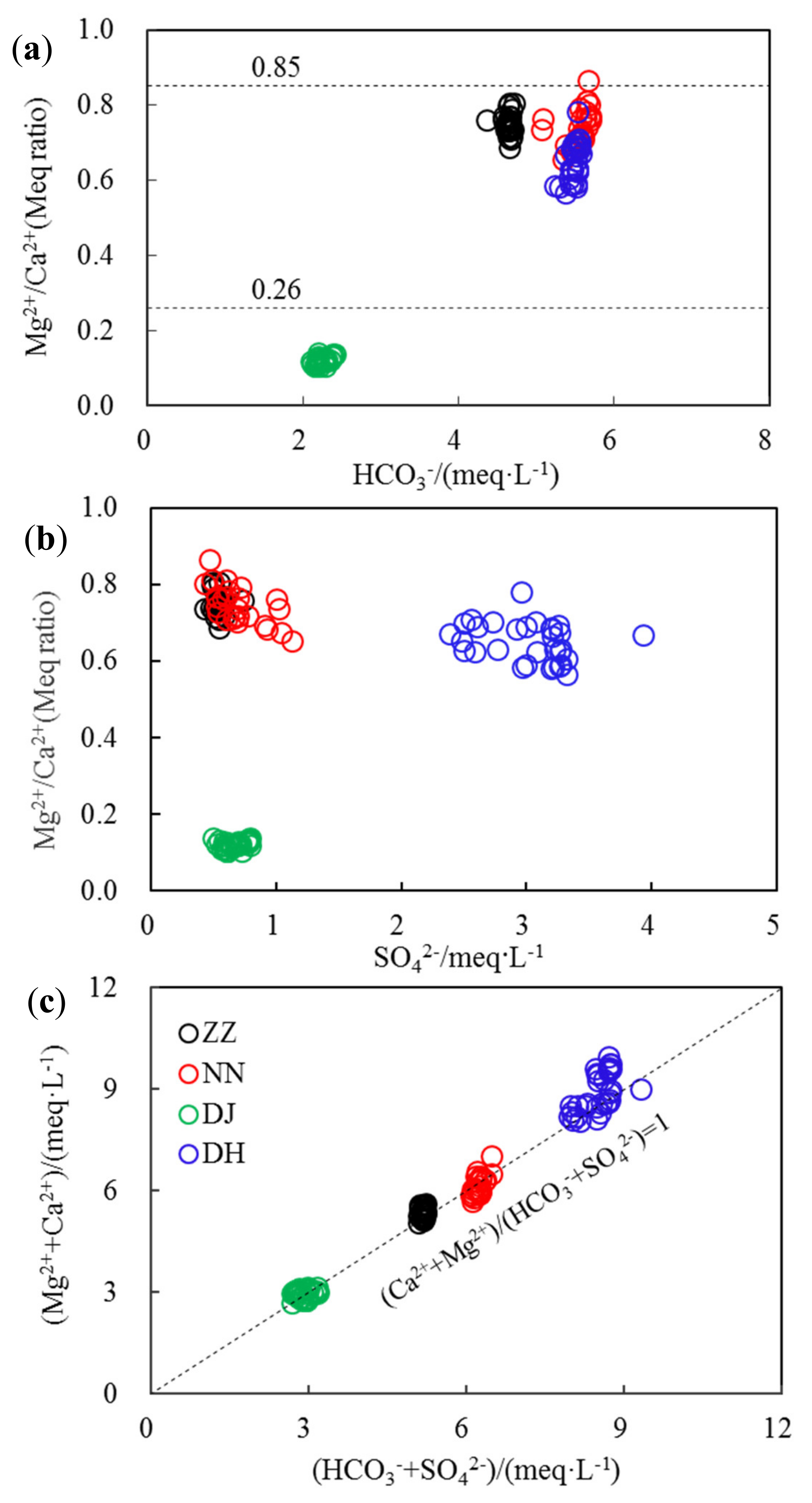 Ijerph 17 02520 g003 Ijerph 17 02520 g003