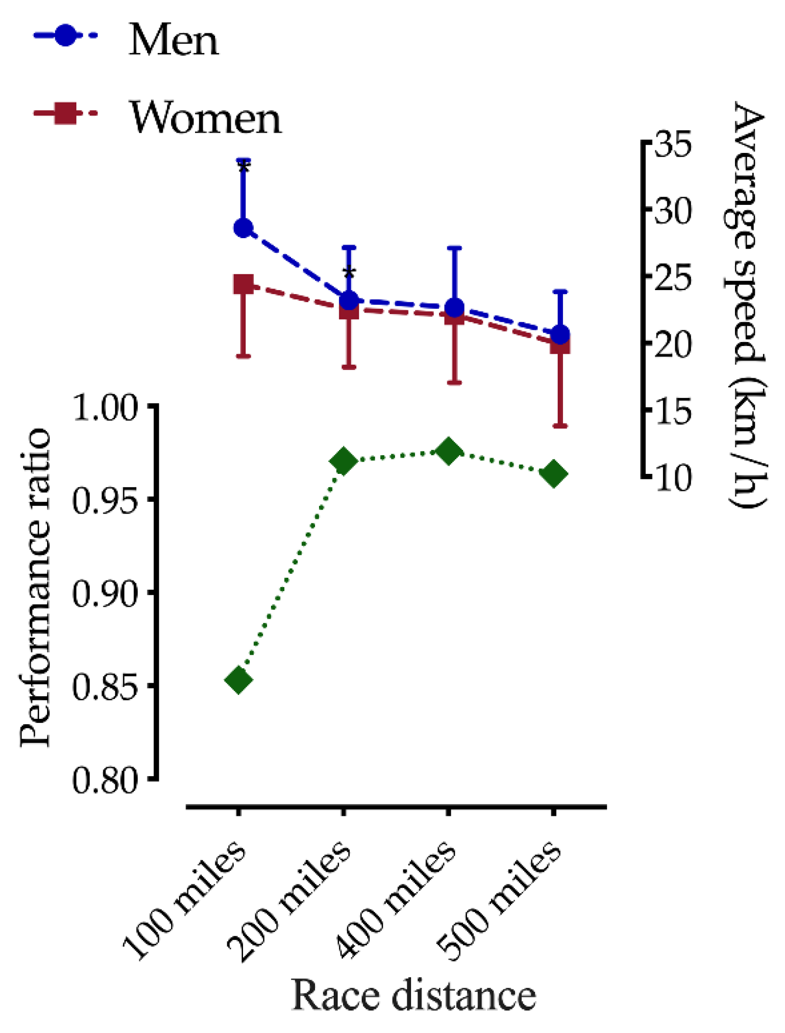 Ijerph 17 02521 g003