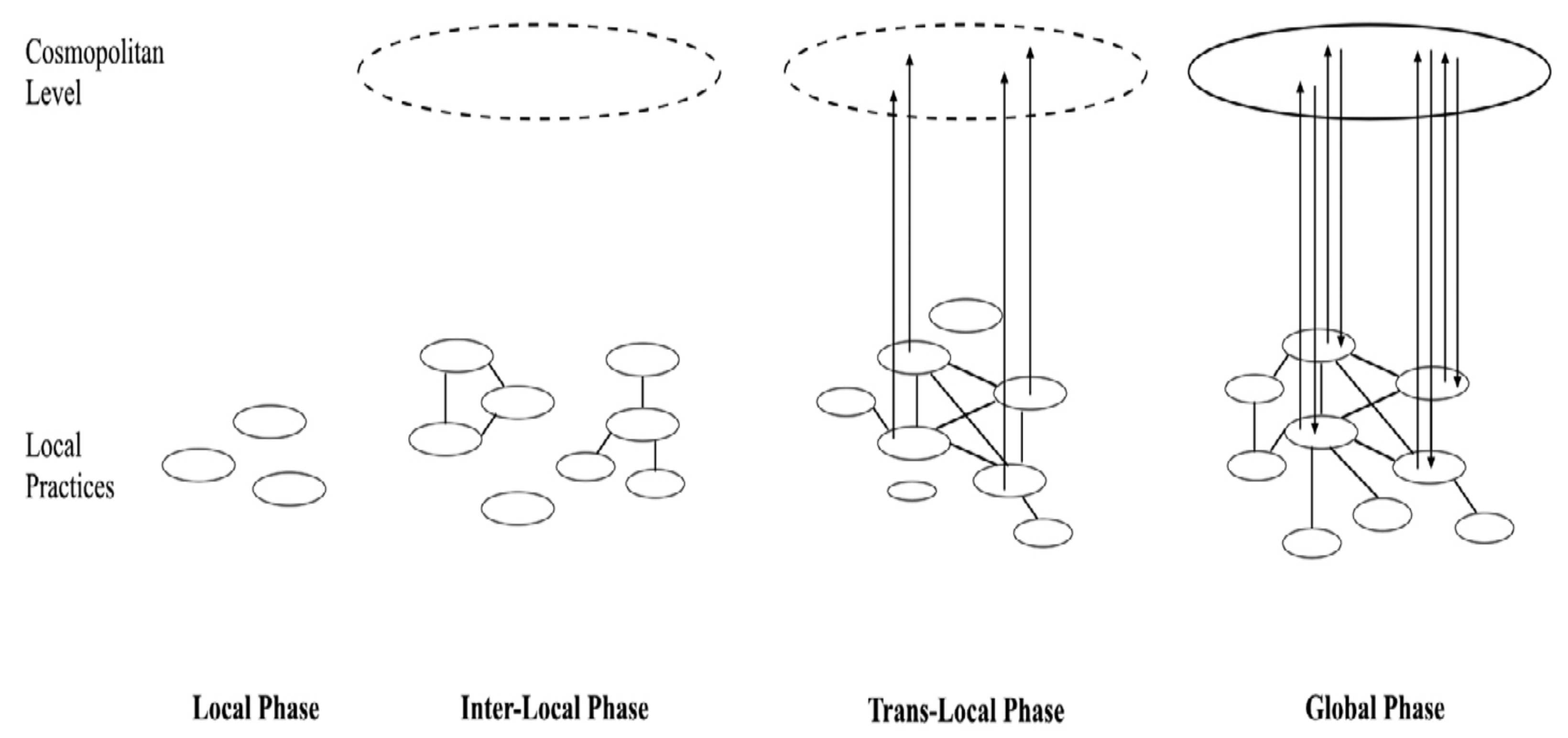 Ijerph 17 02527 g001 Ijerph 17 02527 g001