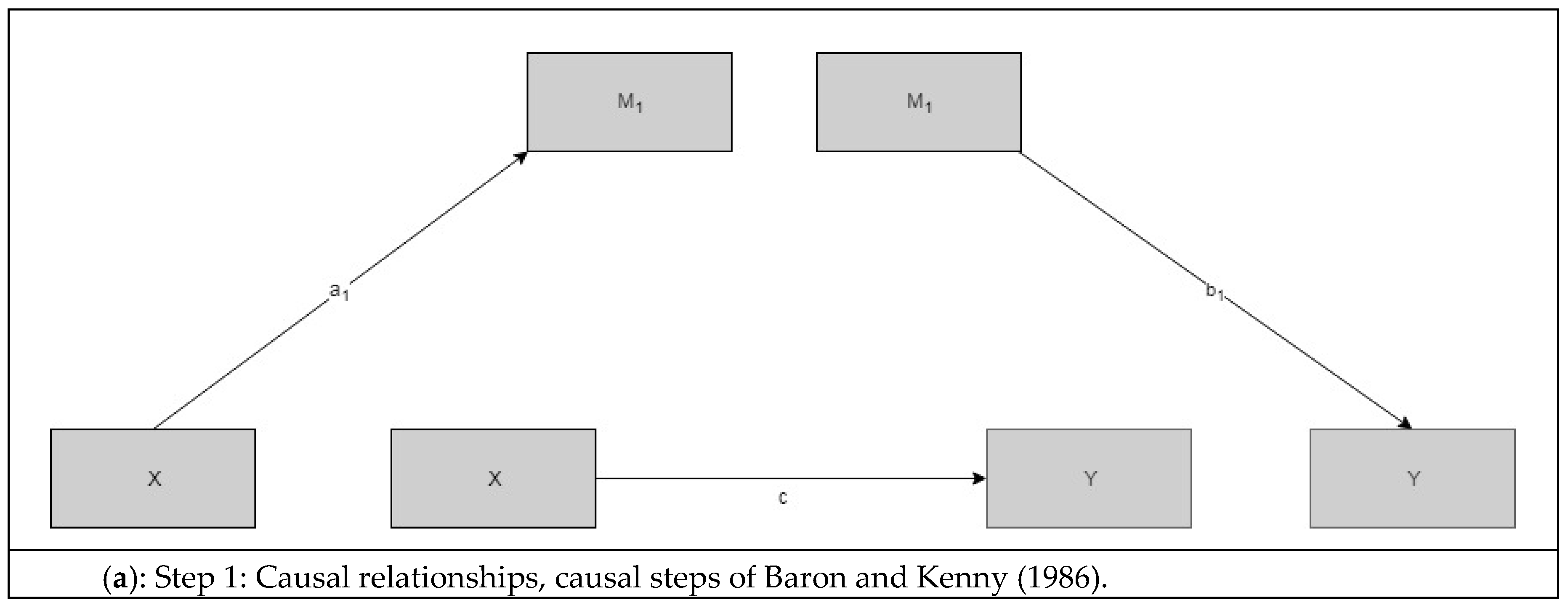 Ijerph 17 02530 g0a2a