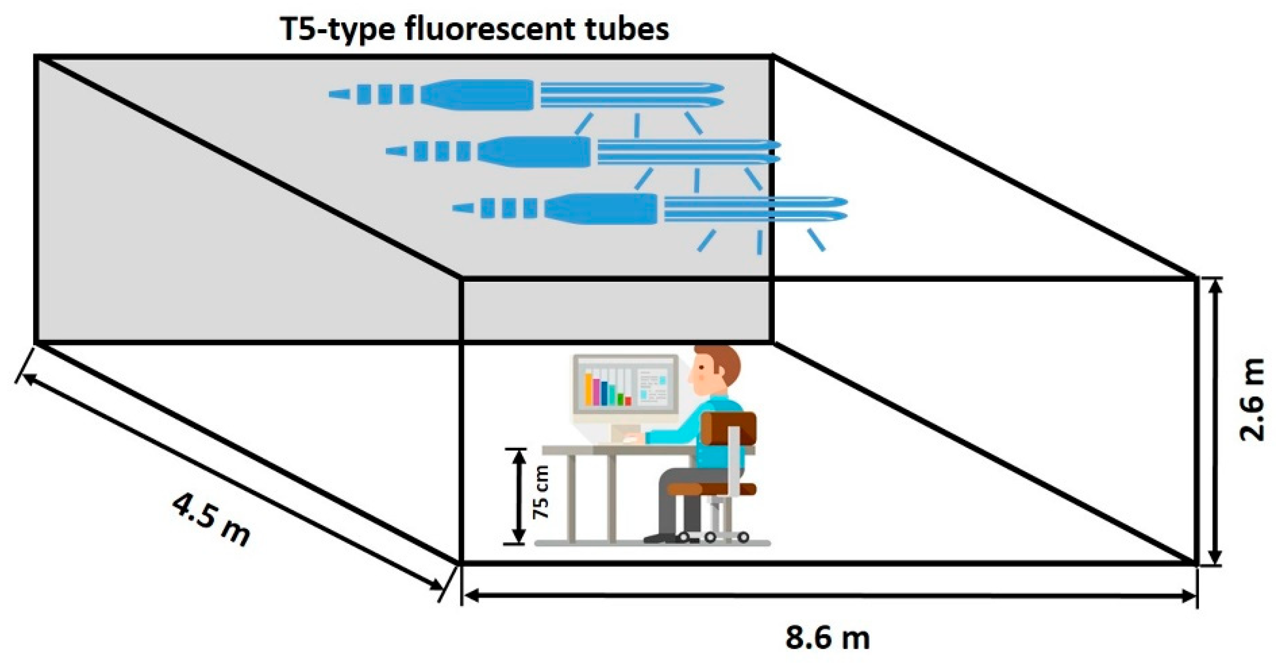 Ijerph 17 02537 g001