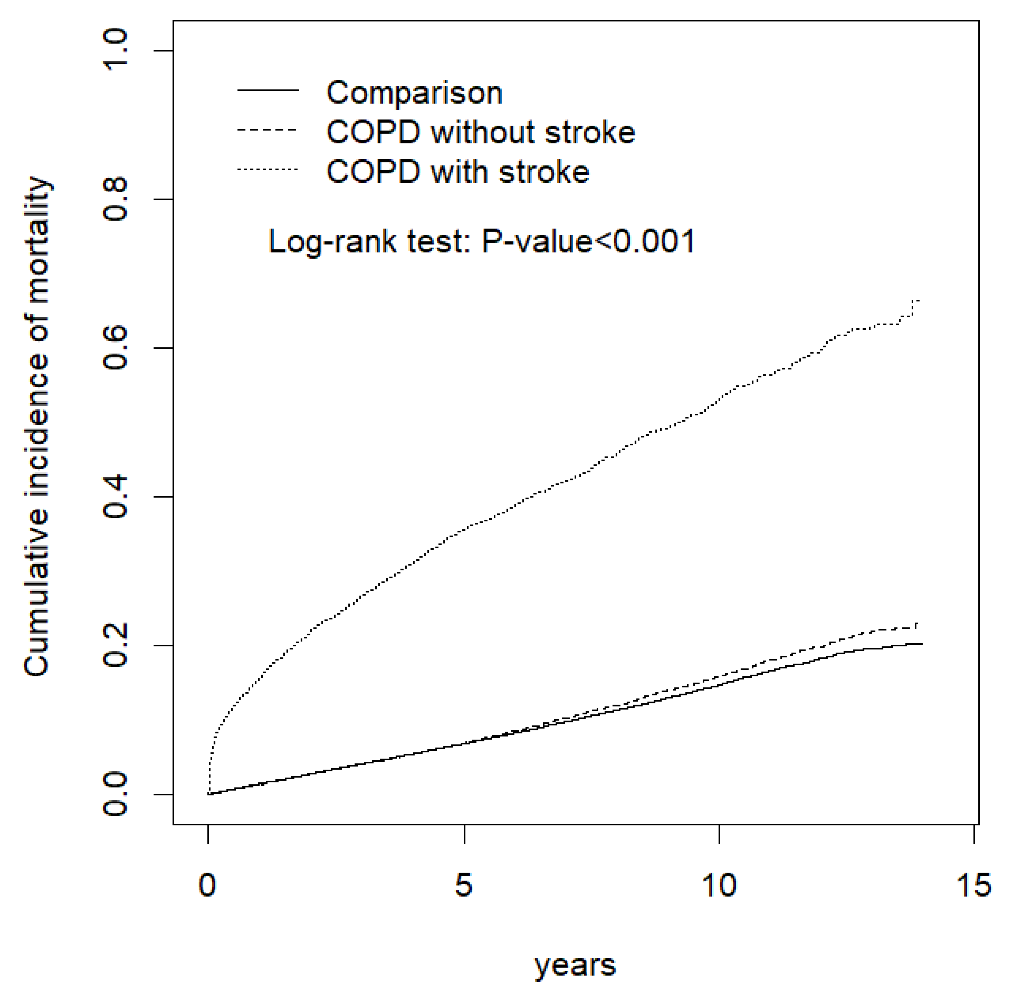 Ijerph 17 02550 g001 Ijerph 17 02550 g001