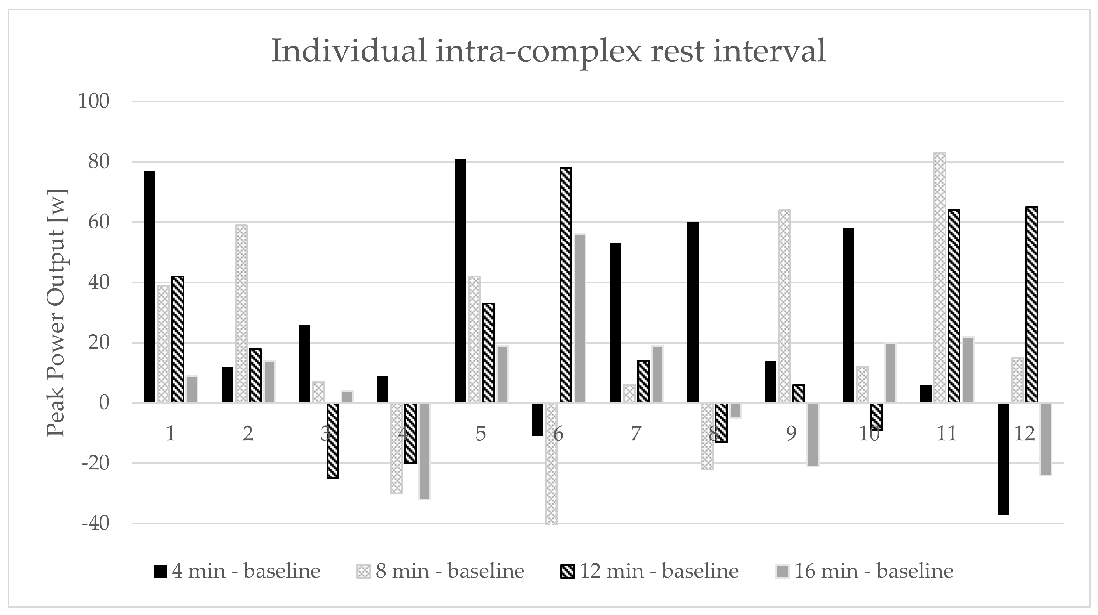 Ijerph 17 02554 g001