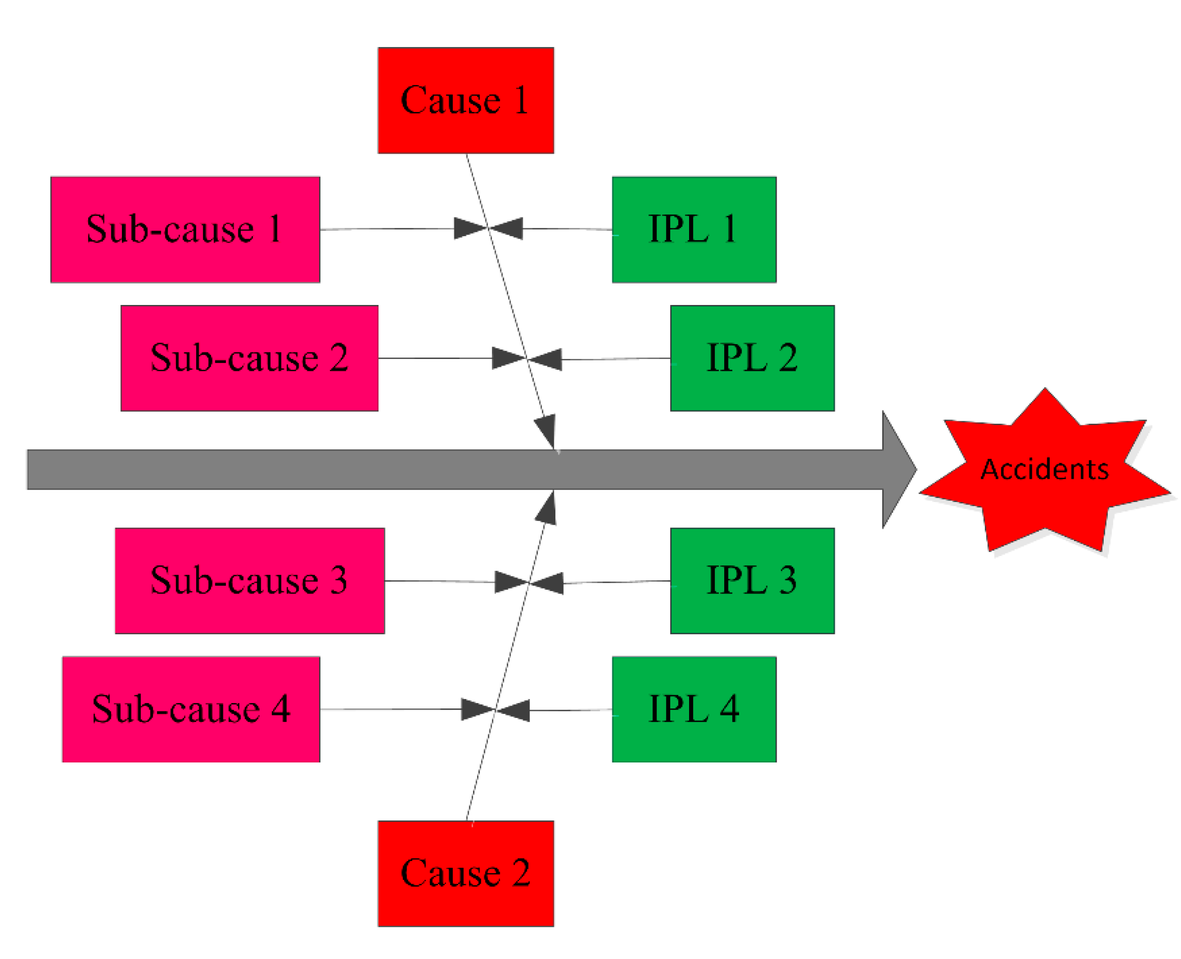 Ijerph 17 02555 g002 Ijerph 17 02555 g002