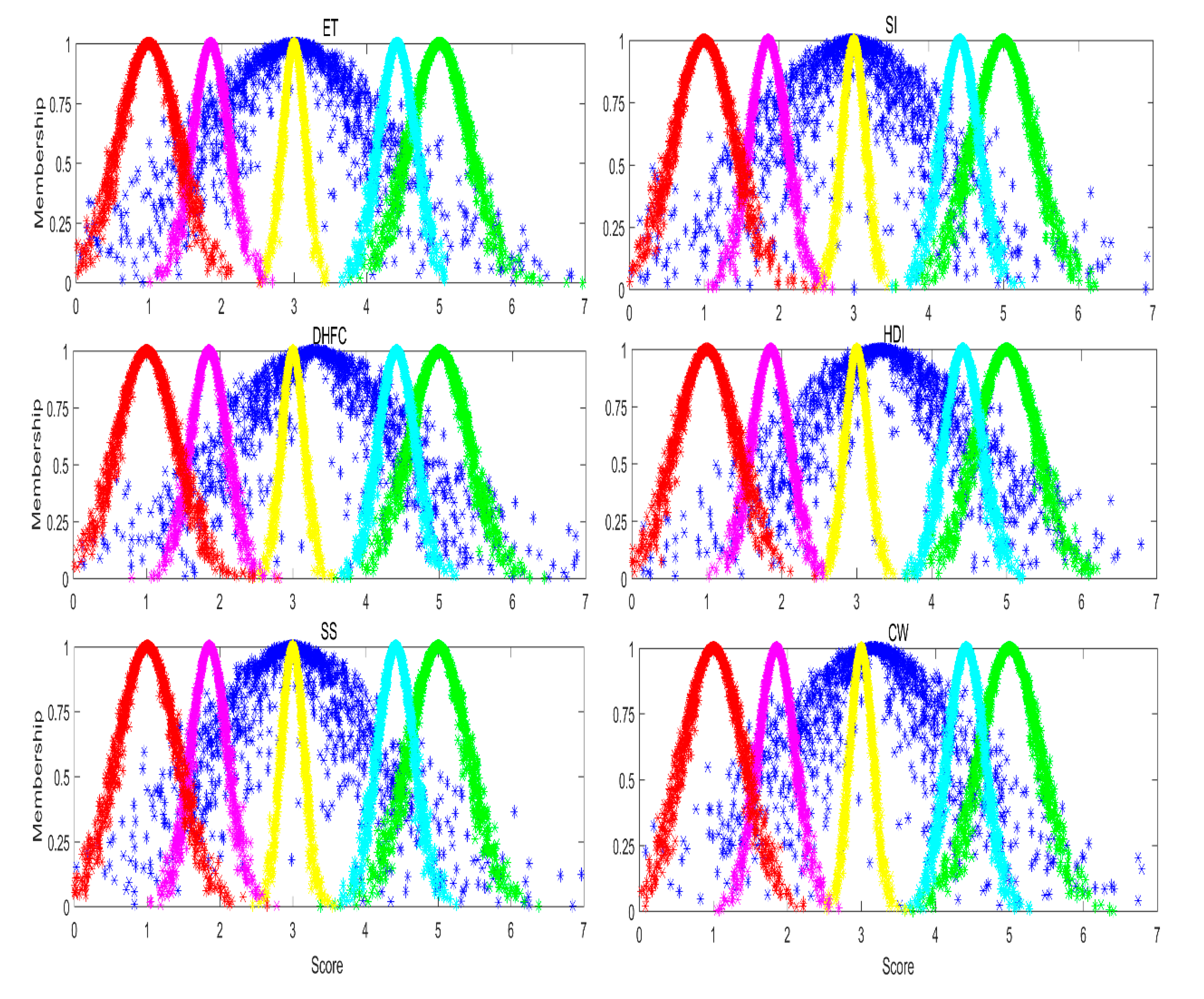 Ijerph 17 02555 g003 Ijerph 17 02555 g003