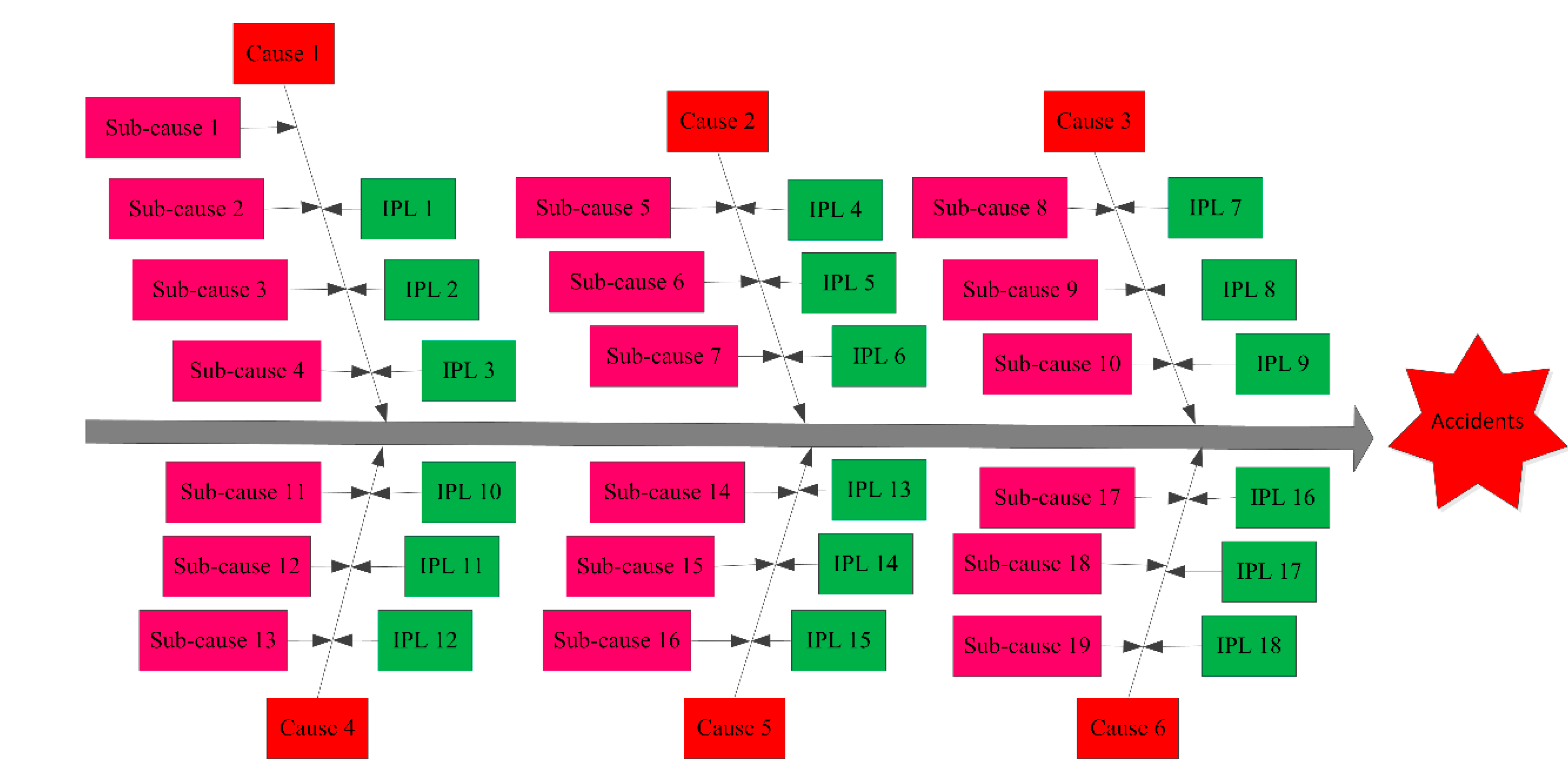 Ijerph 17 02555 g004 Ijerph 17 02555 g004