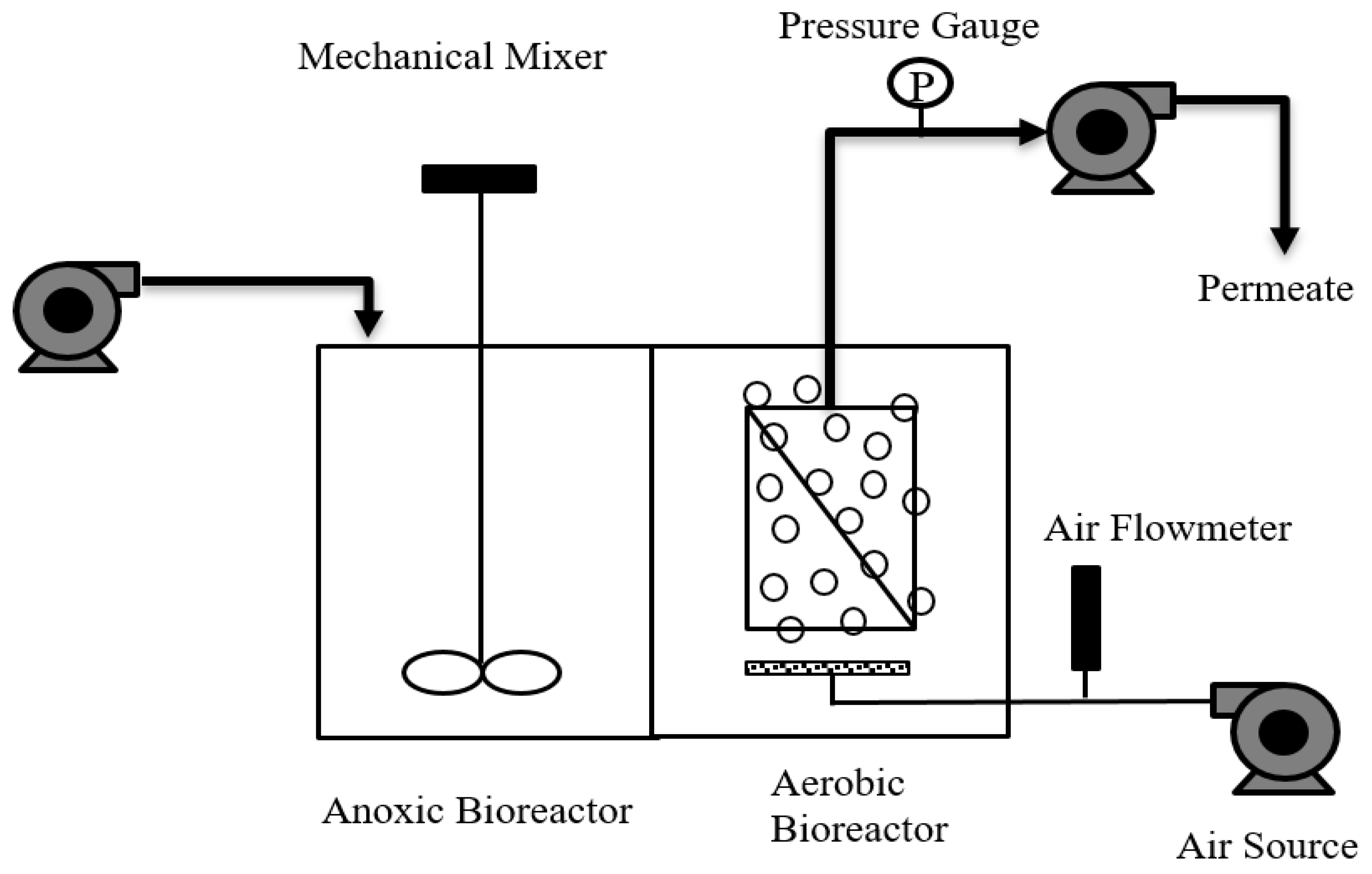 Ijerph 17 02567 g001