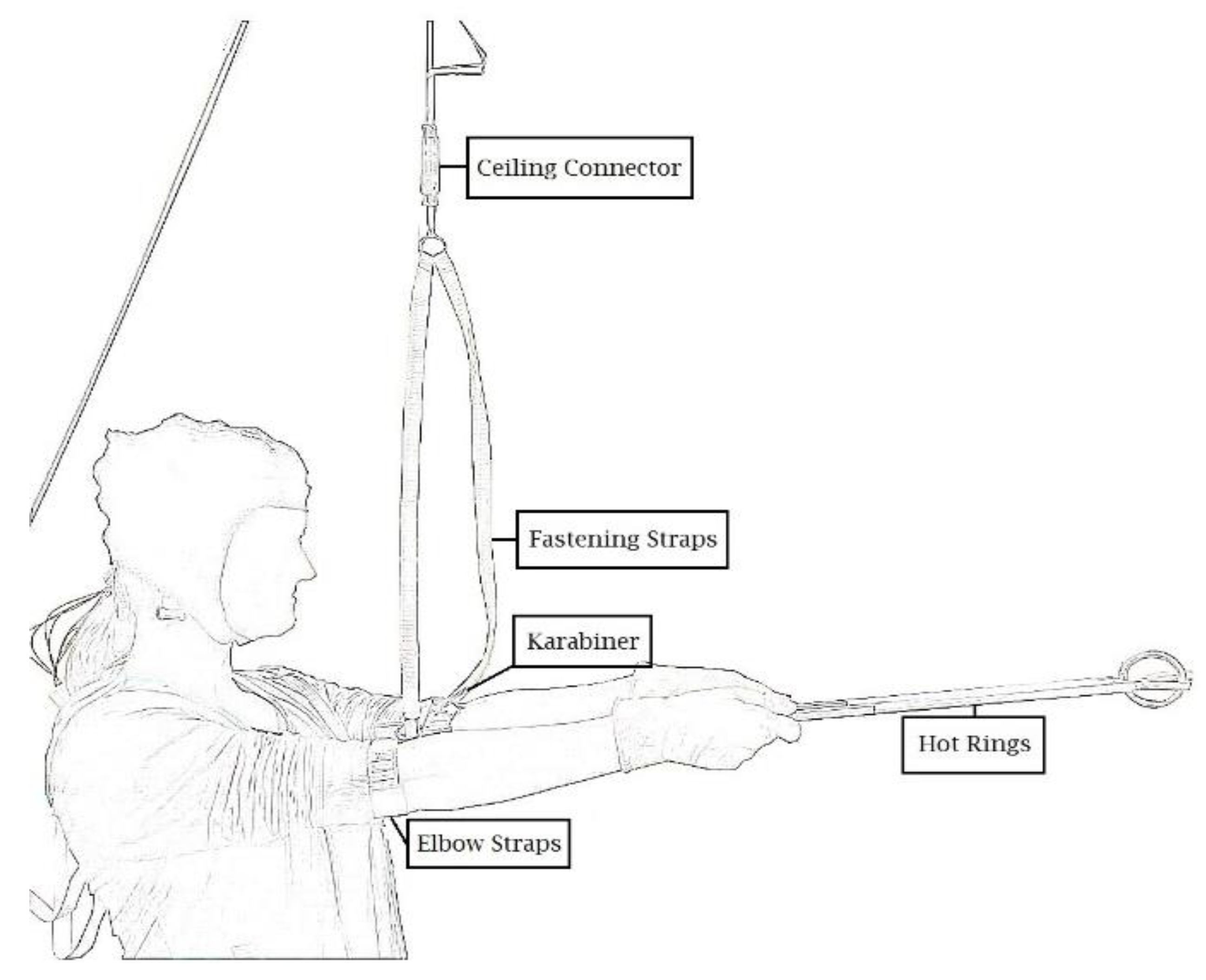 Ijerph 17 02576 g001