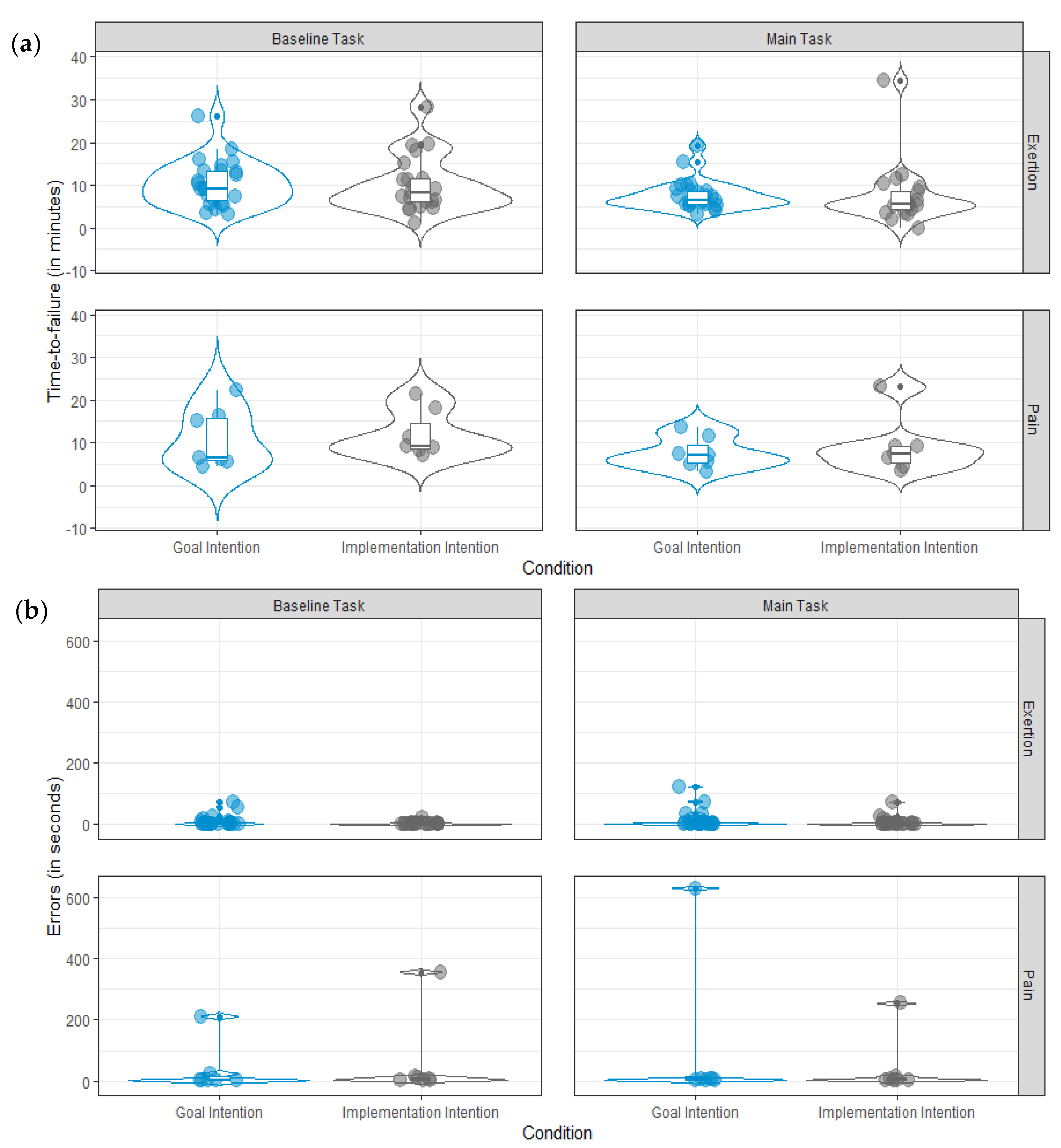 Ijerph 17 02576 g002
