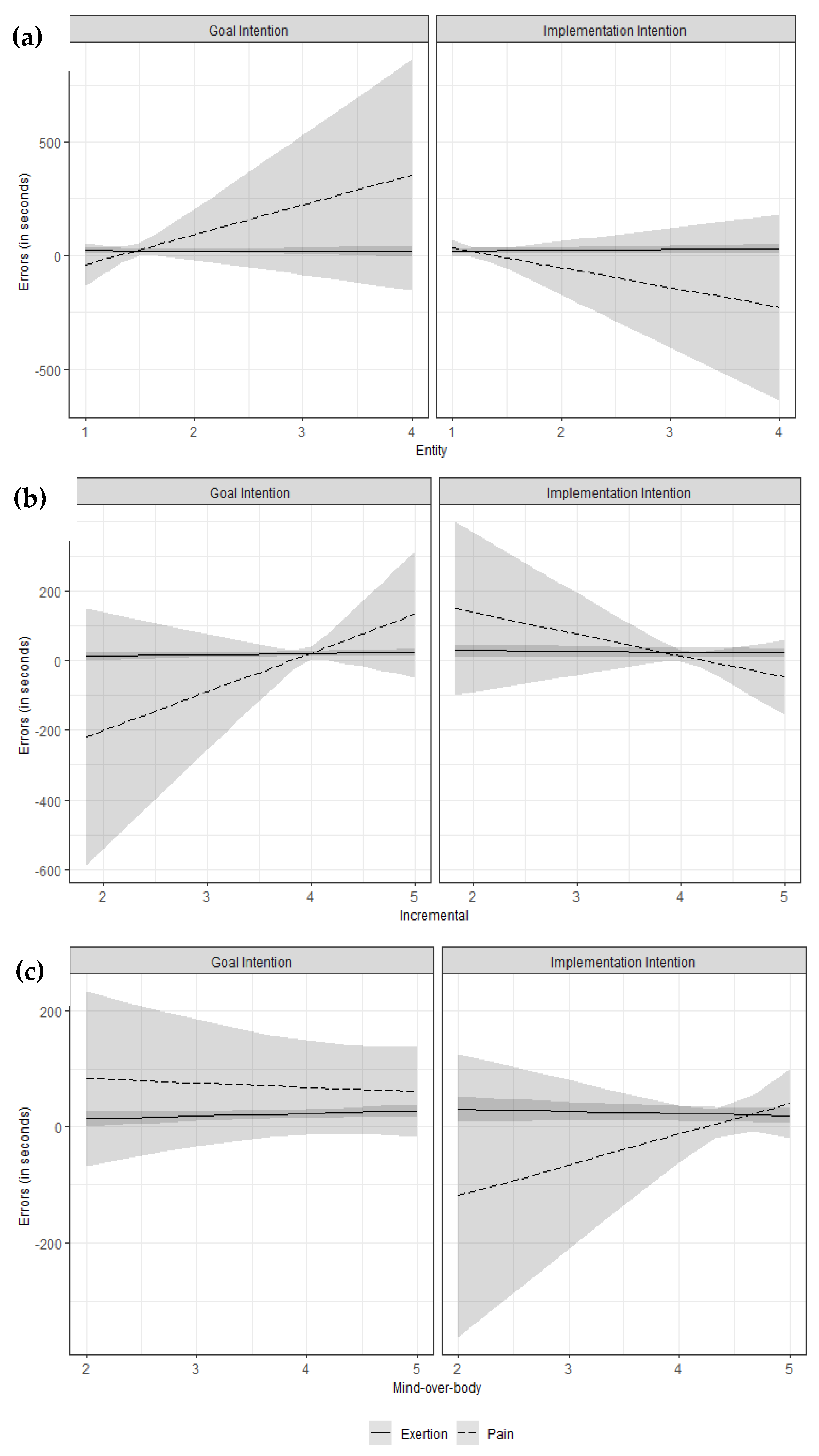 Ijerph 17 02576 g0a2